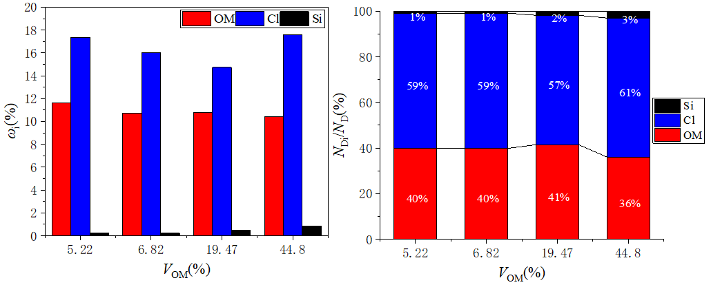 Fractalfract 09 00518 g017