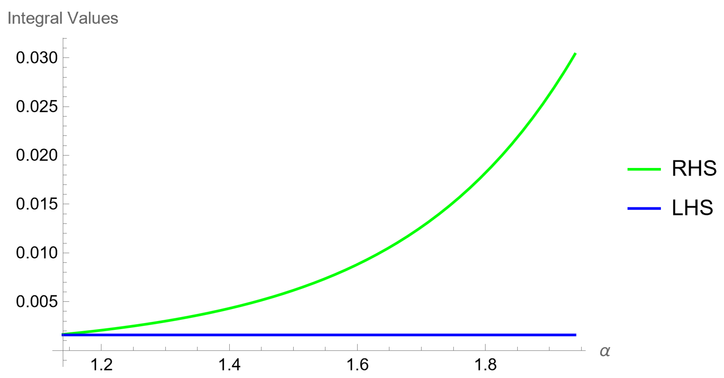 Fractalfract 09 00519 g001