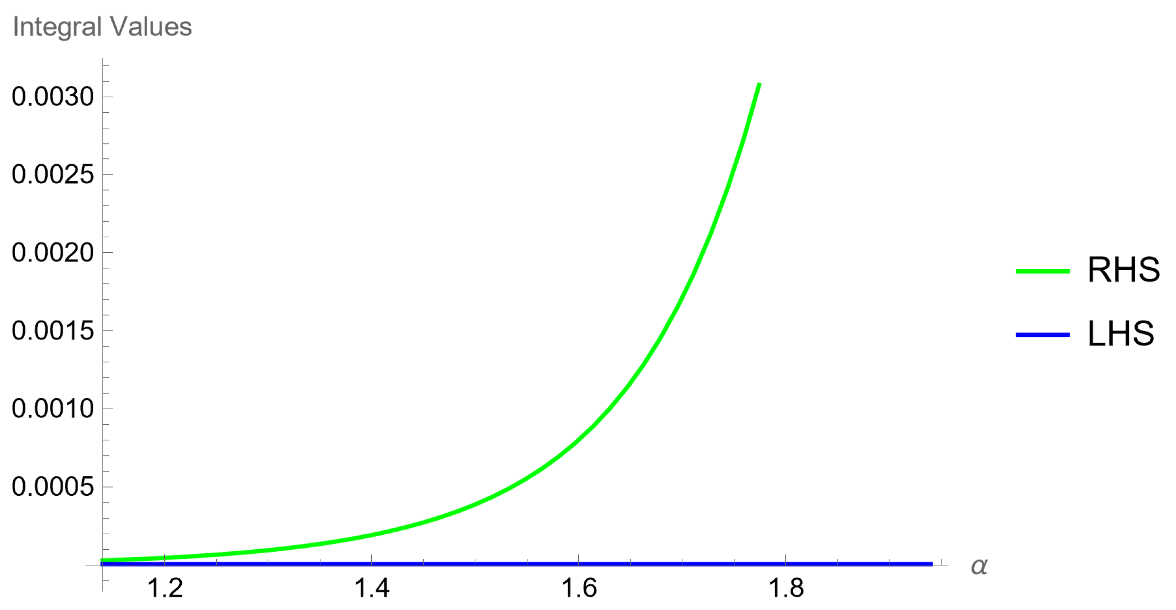 Fractalfract 09 00519 g002