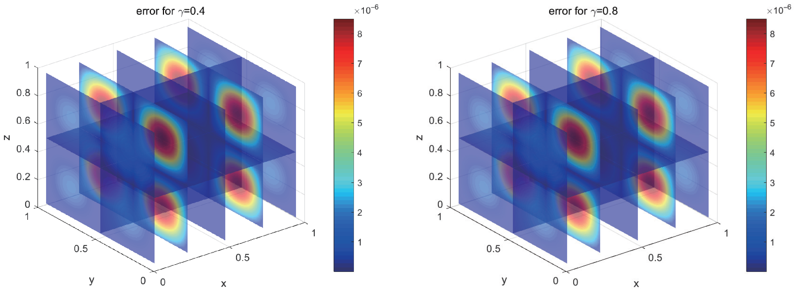 Fractalfract 09 00520 g001
