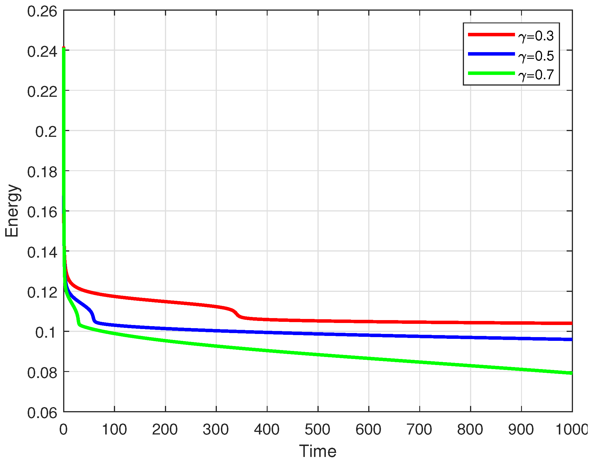 Fractalfract 09 00520 g004