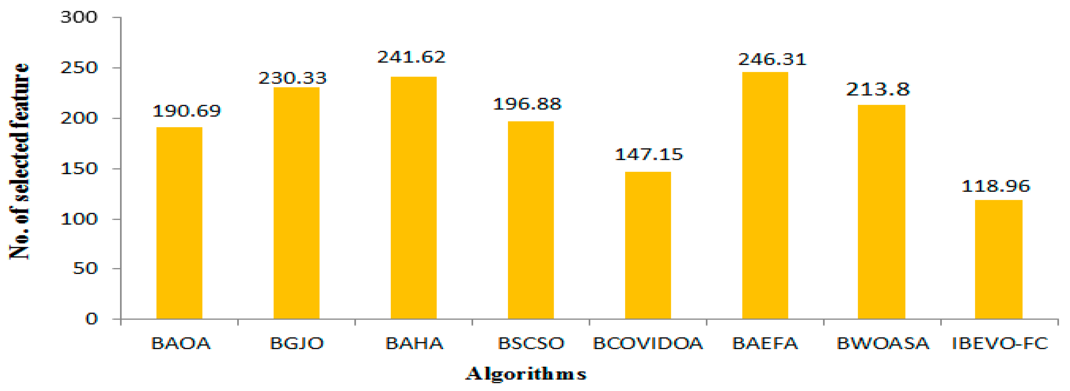 Fractalfract 09 00521 g008