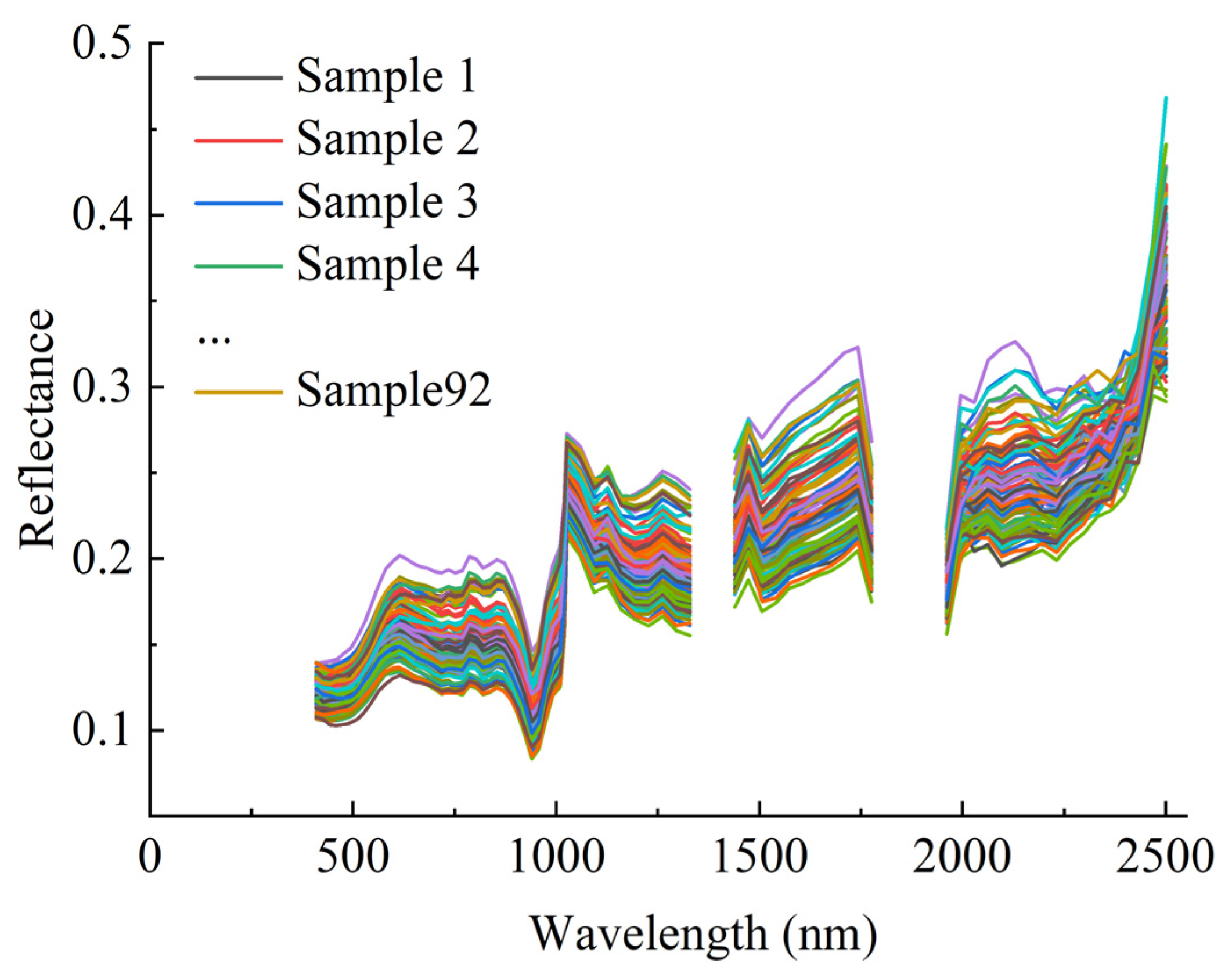 Fractalfract 09 00523 g003