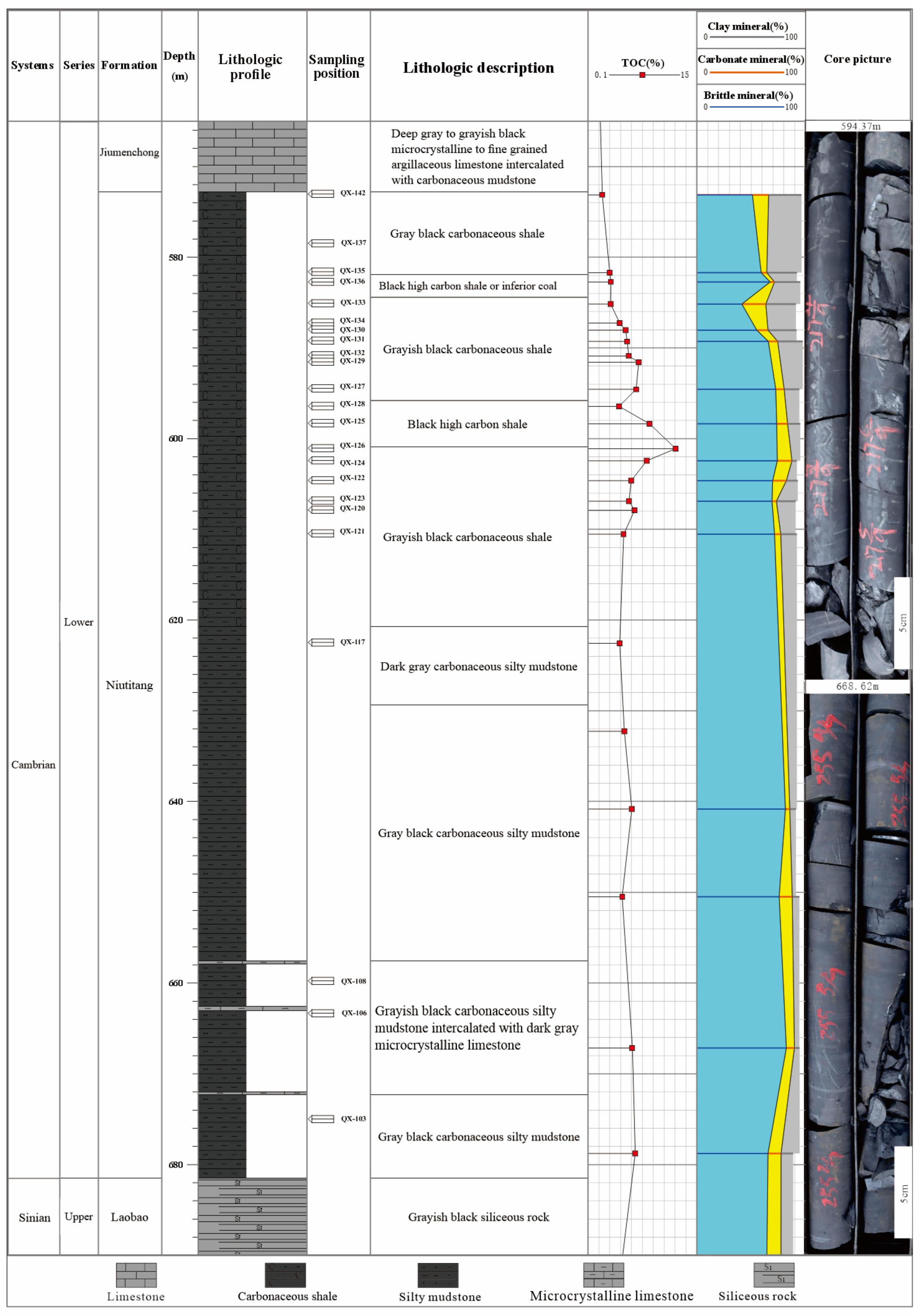 Fractalfract 09 00524 g002