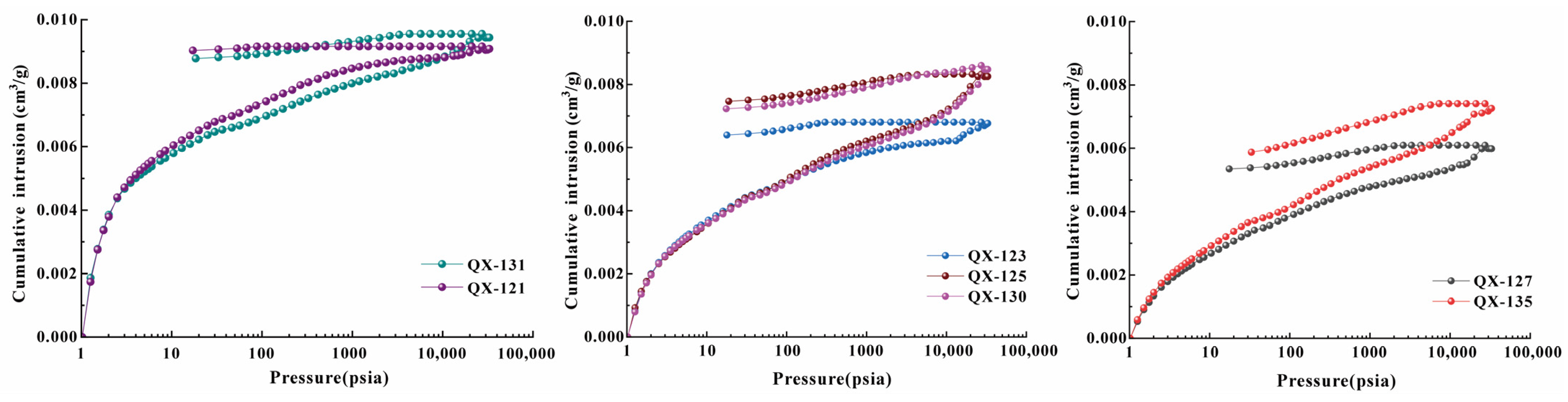 Fractalfract 09 00524 g004