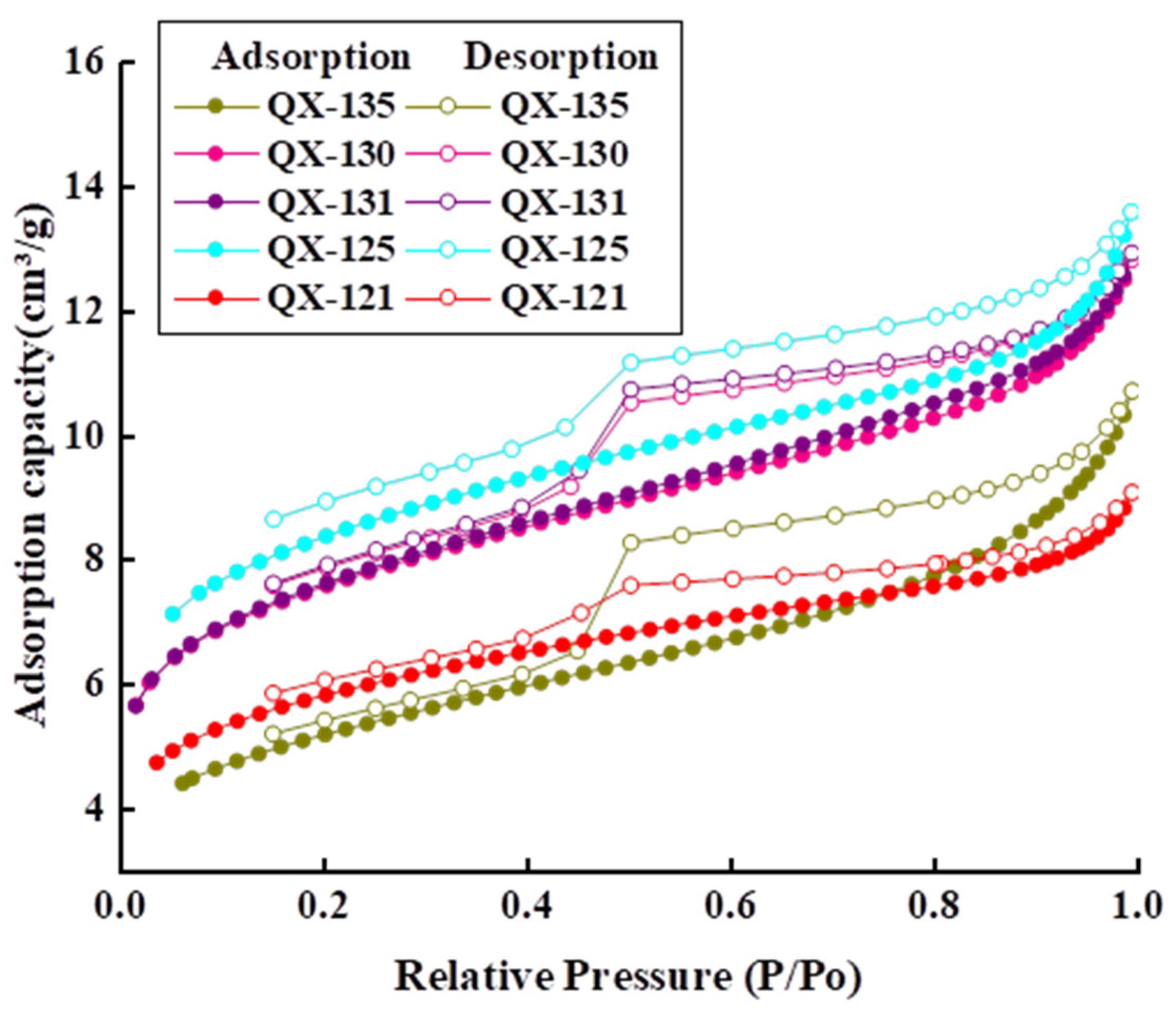 Fractalfract 09 00524 g005
