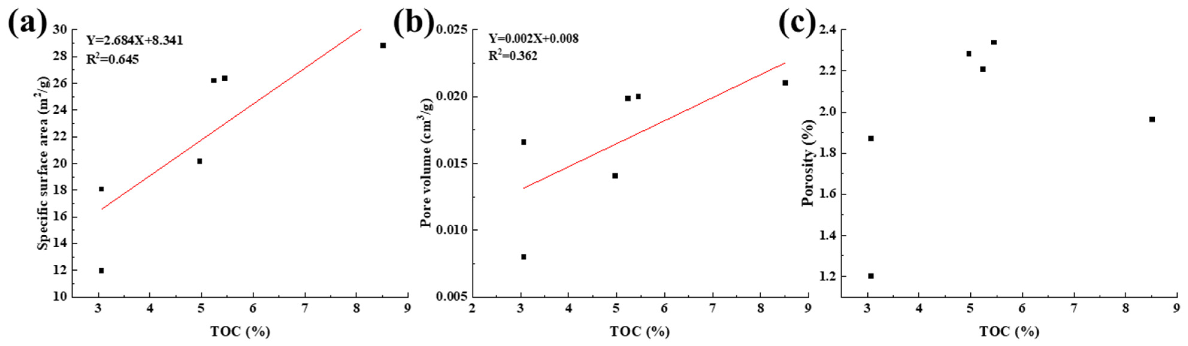 Fractalfract 09 00524 g010