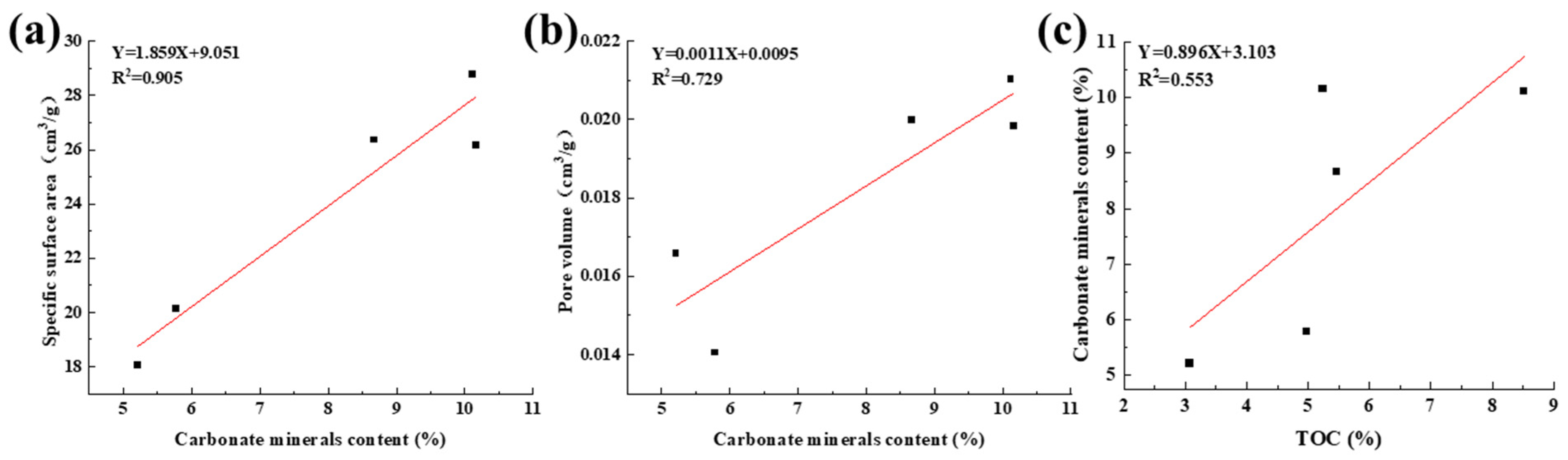Fractalfract 09 00524 g012