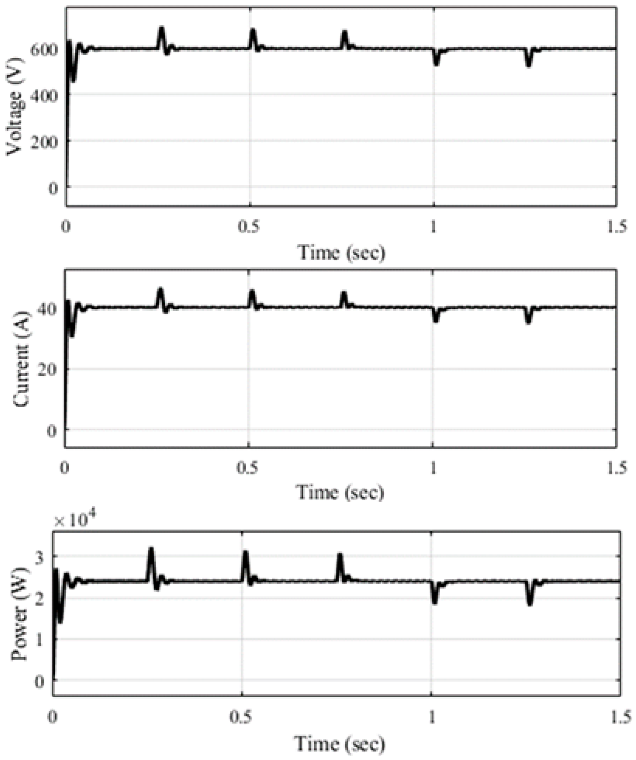Fractalfract 09 00525 g007