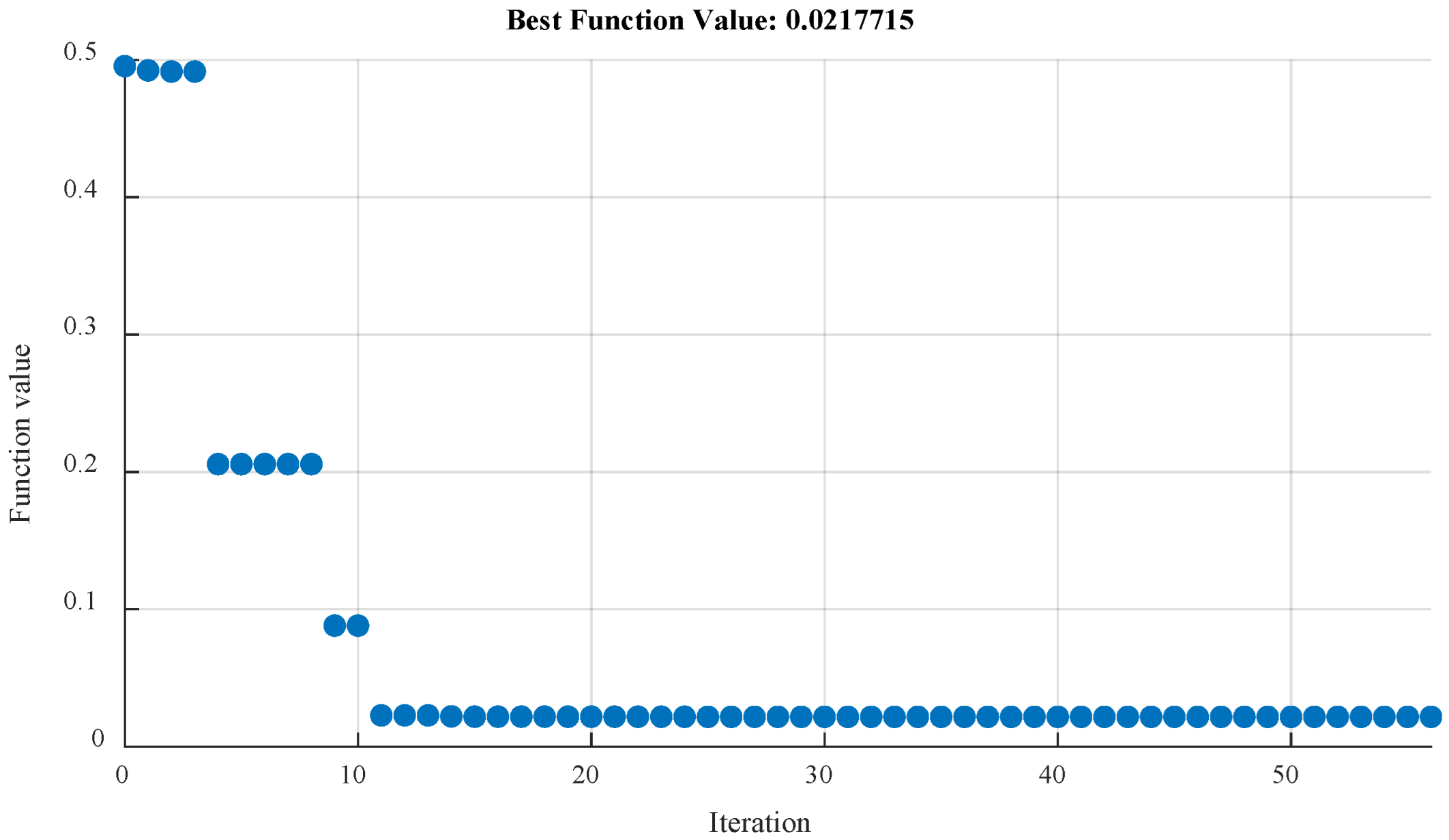Fractalfract 09 00525 g008