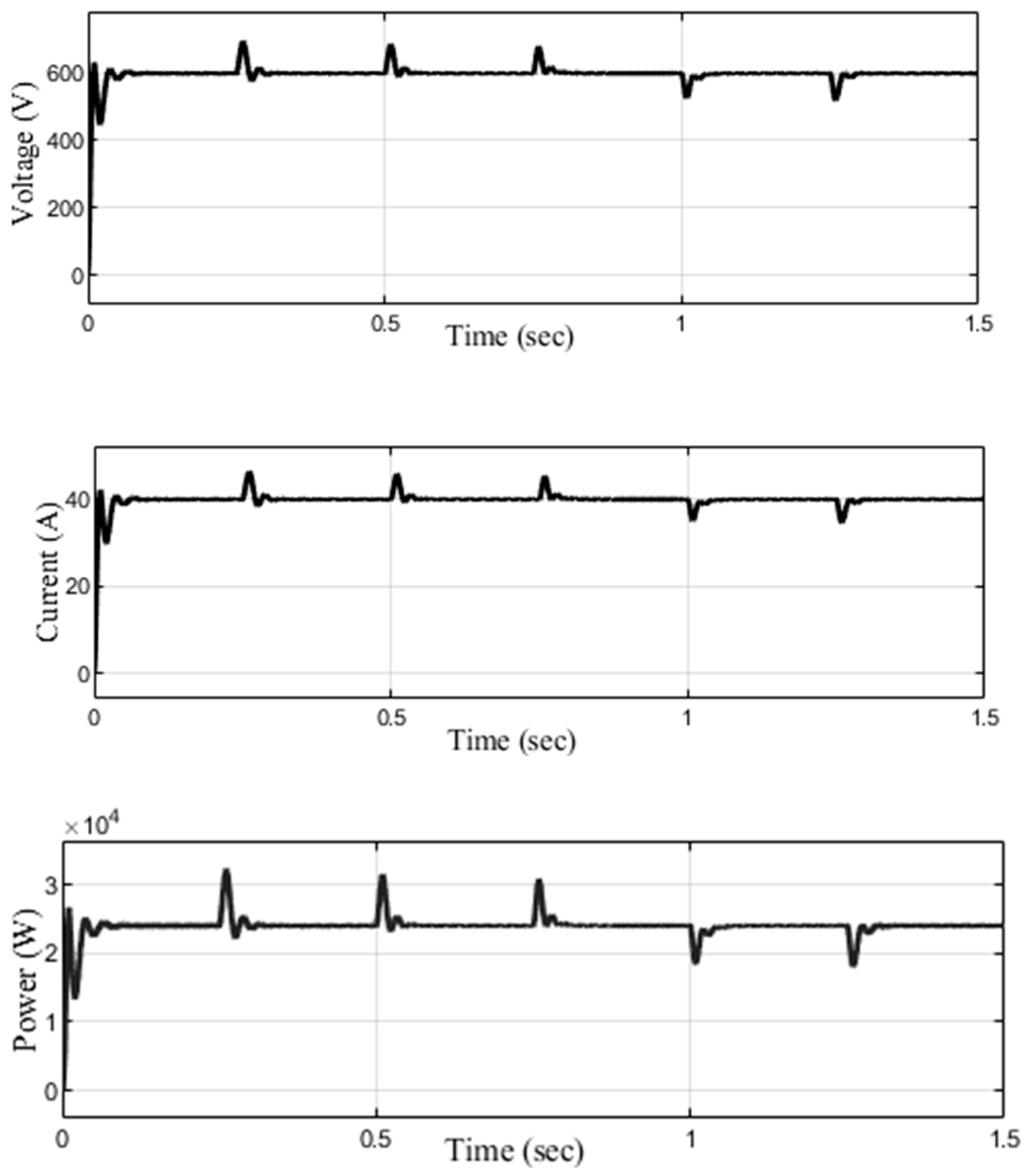 Fractalfract 09 00525 g009