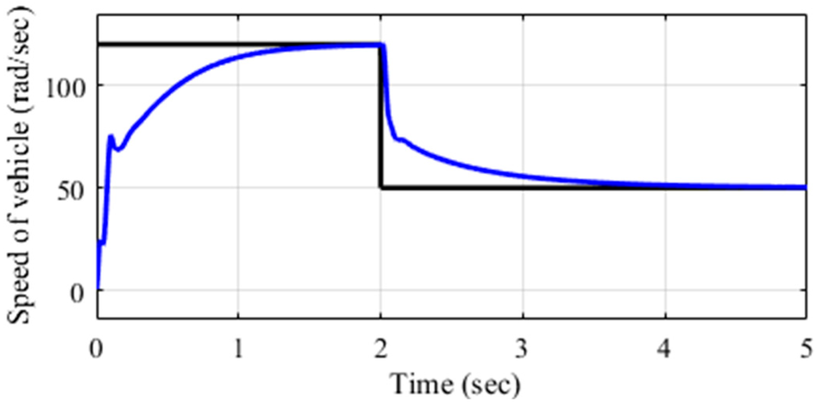 Fractalfract 09 00525 g013