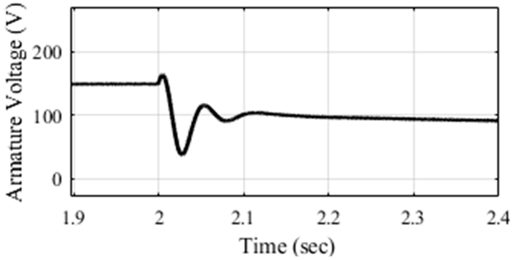 Fractalfract 09 00525 g020