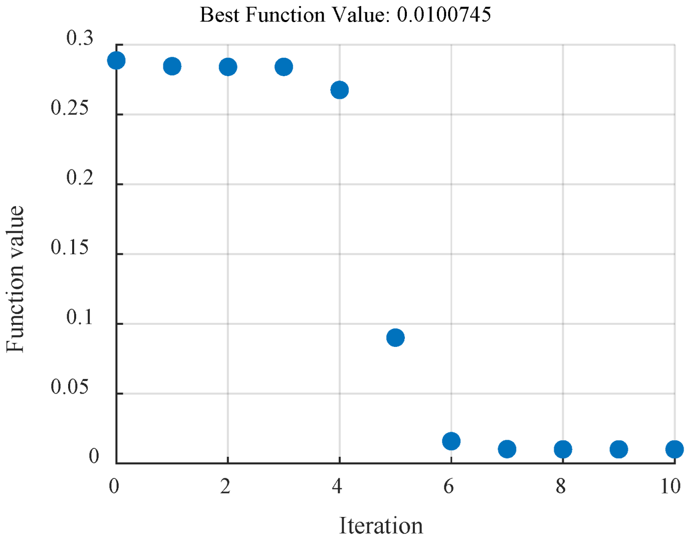 Fractalfract 09 00525 g021