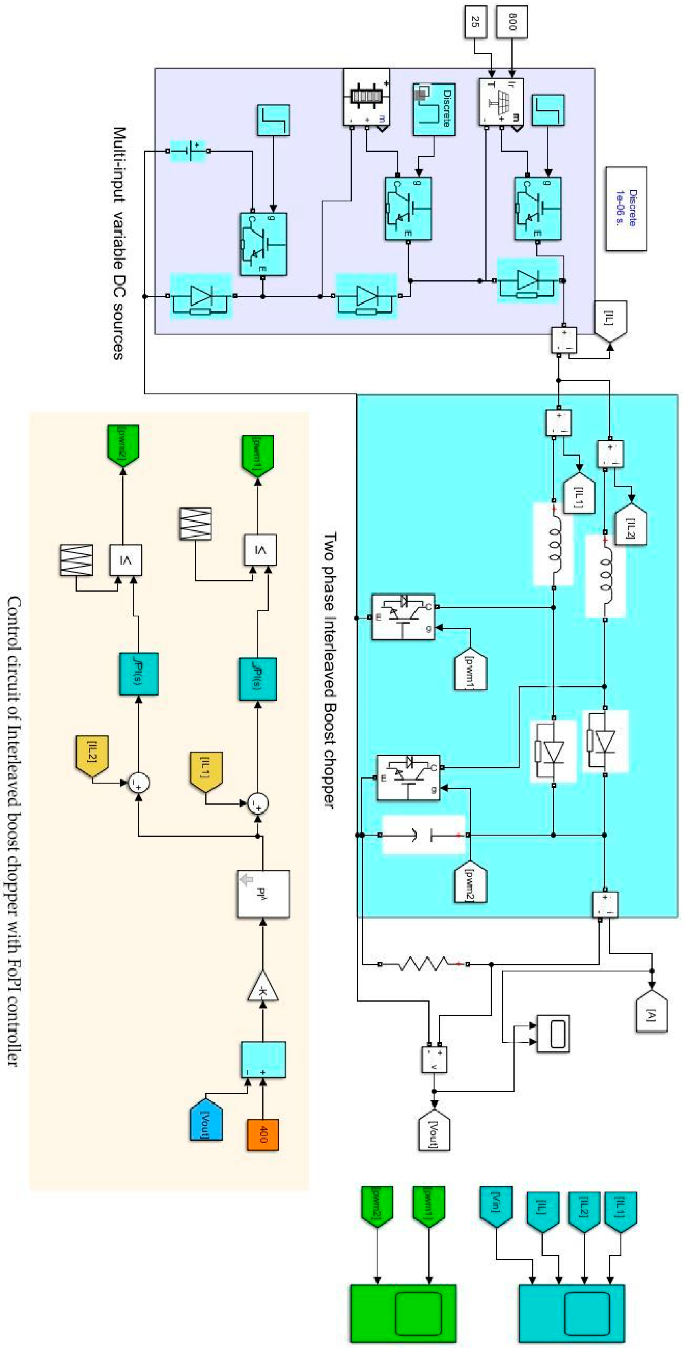 Fractalfract 09 00525 g0a2