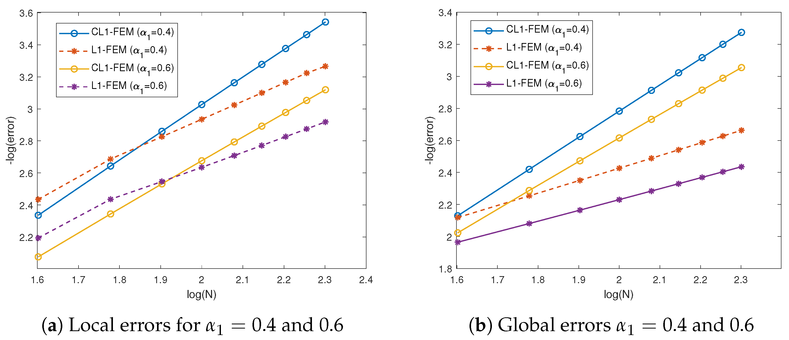 Fractalfract 09 00529 g001