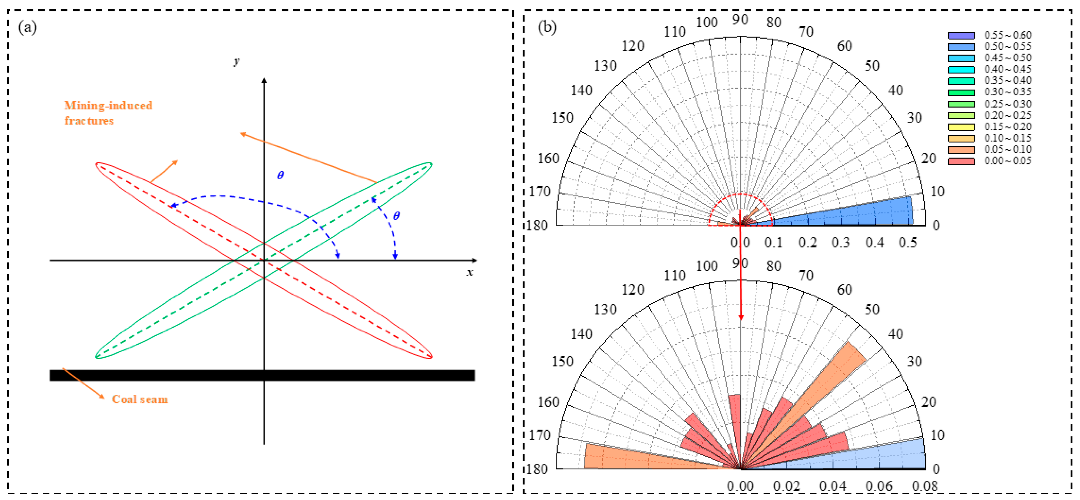 Fractalfract 09 00531 g011