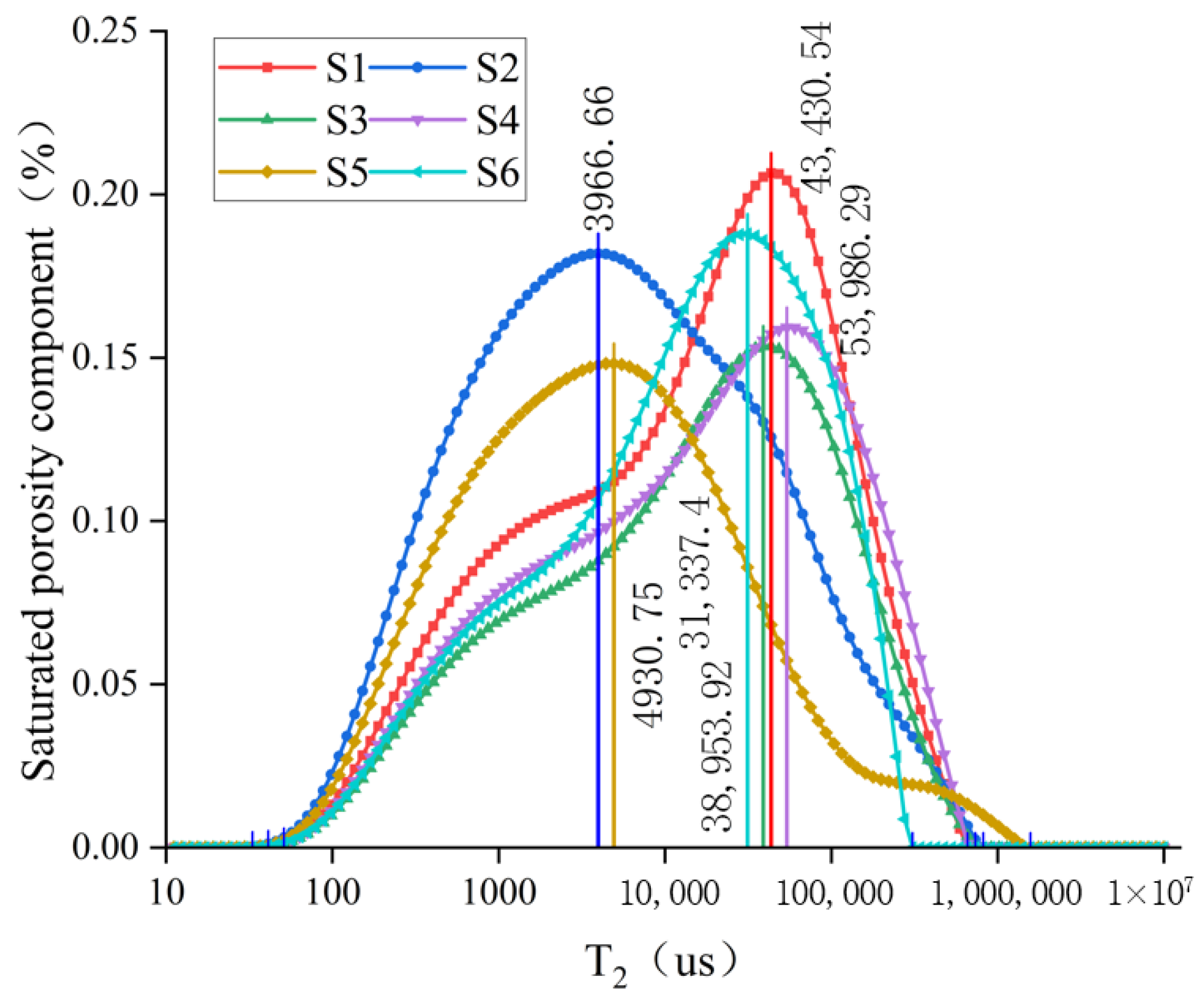 Fractalfract 09 00532 g003