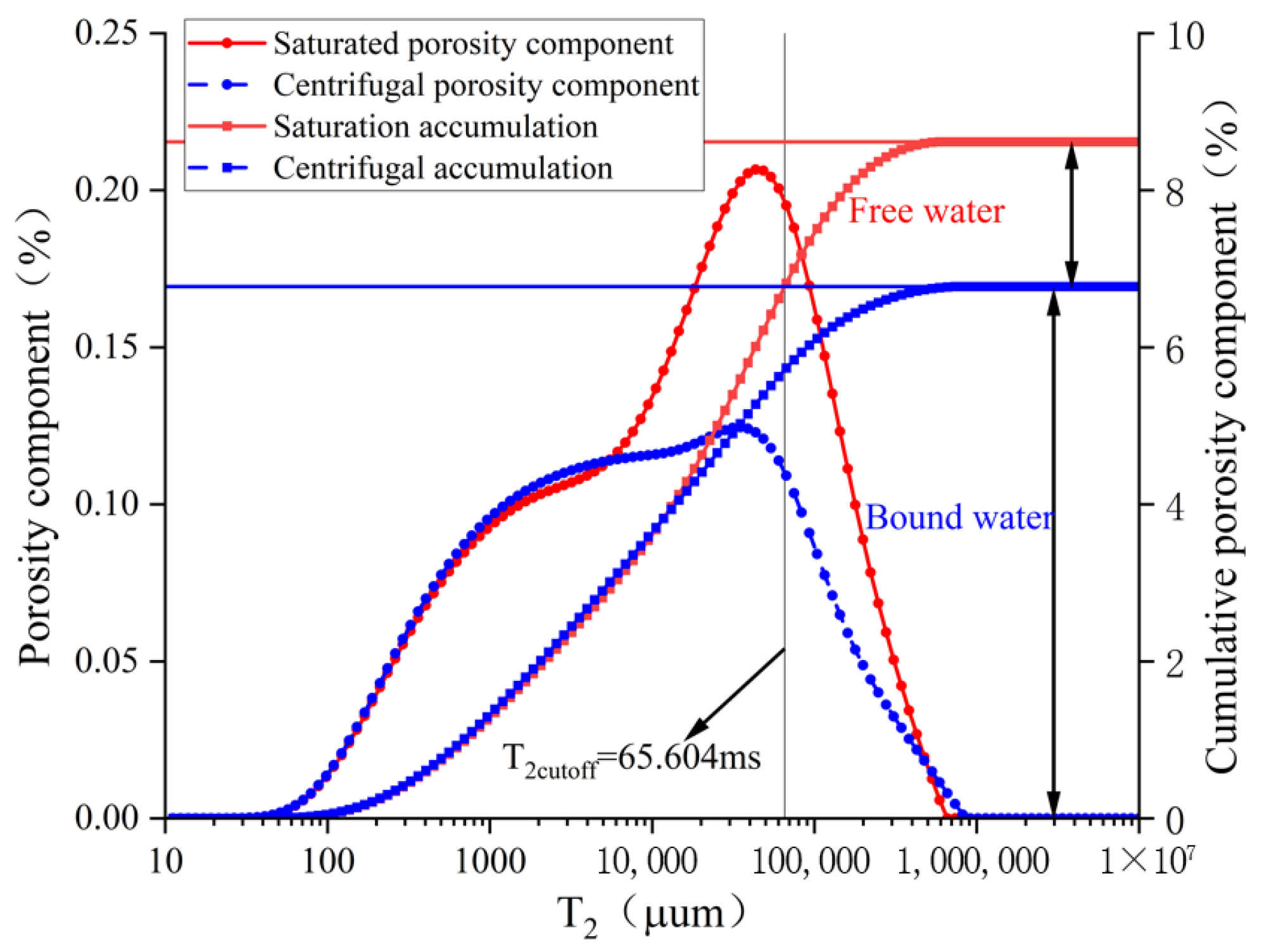Fractalfract 09 00532 g004