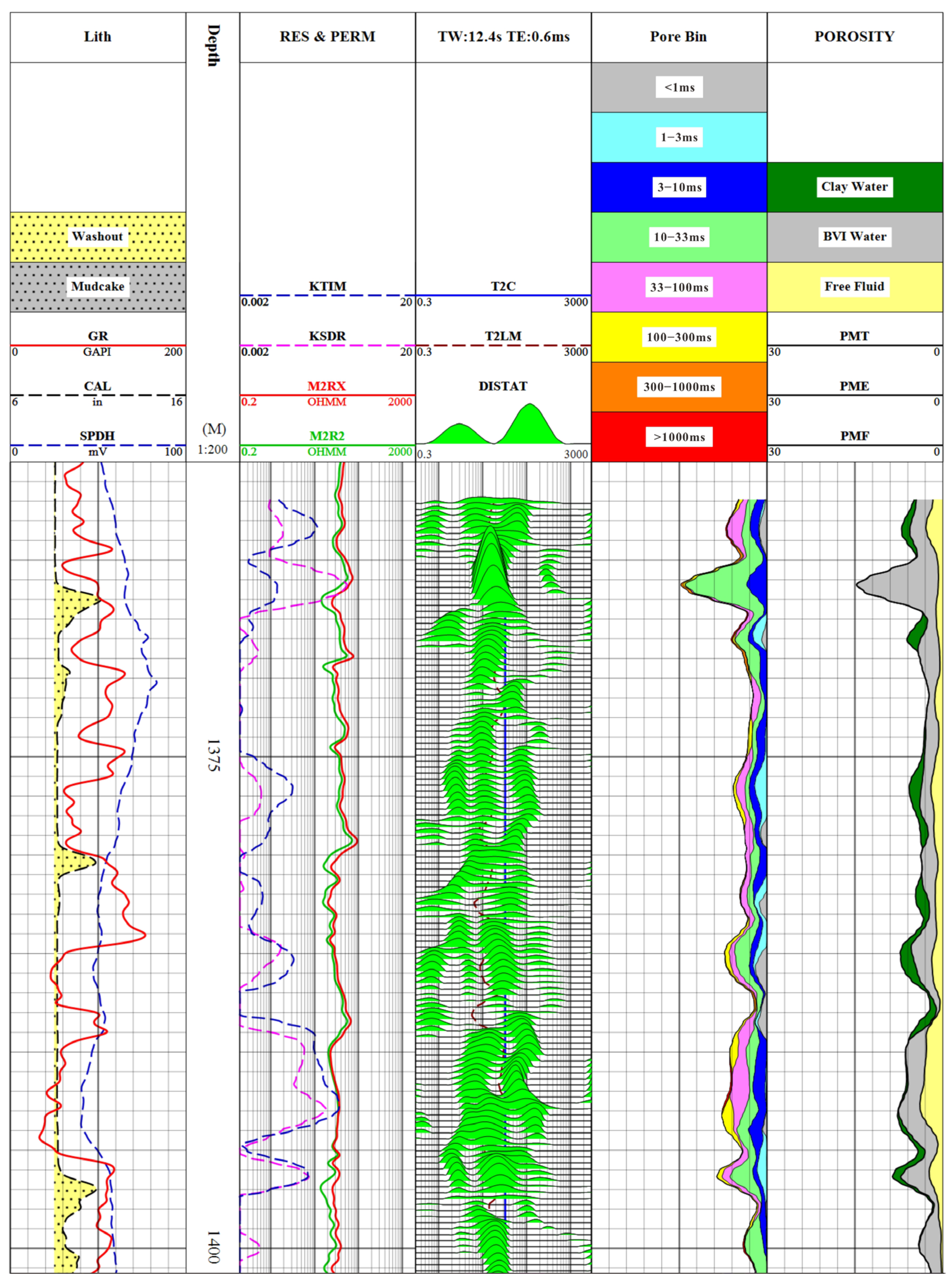 Fractalfract 09 00532 g006