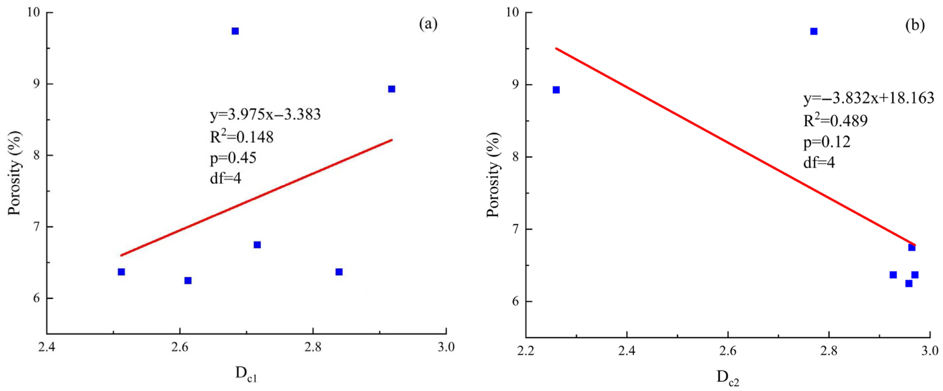 Fractalfract 09 00532 g011
