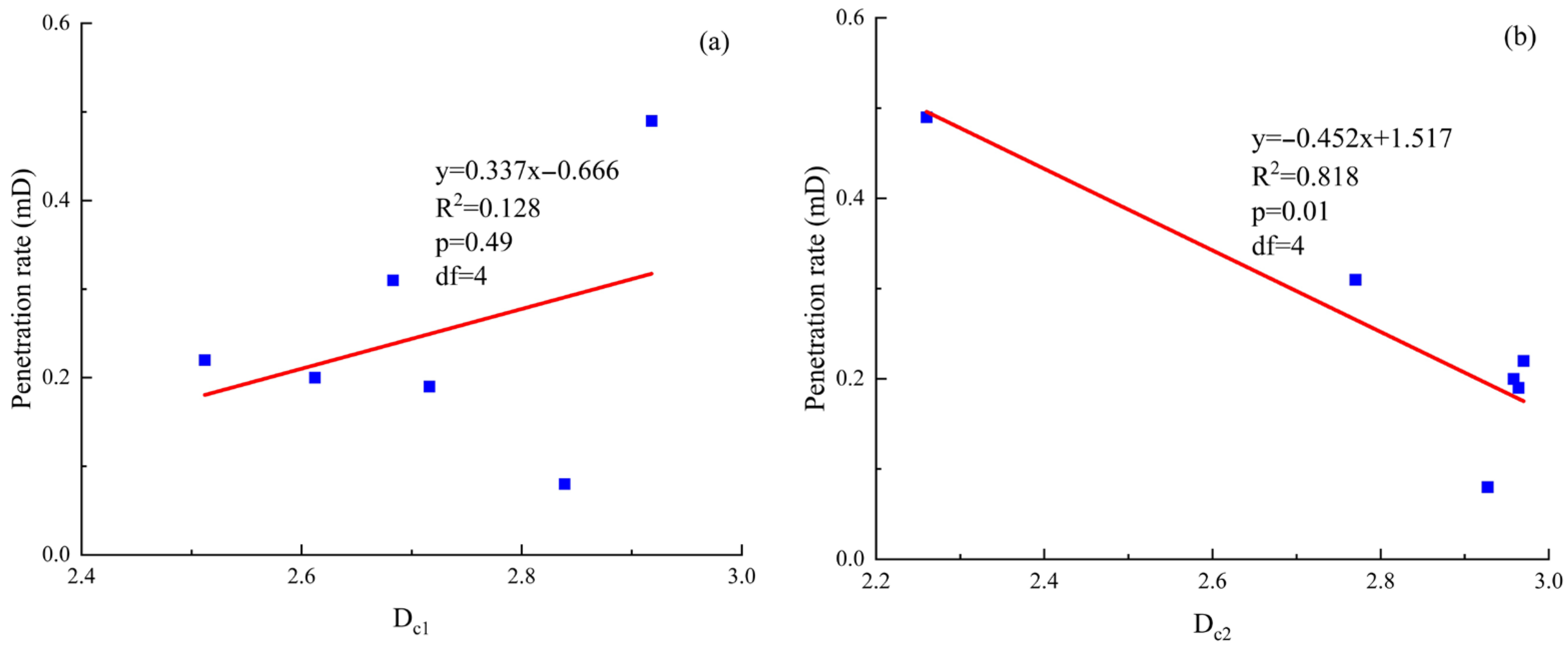 Fractalfract 09 00532 g012