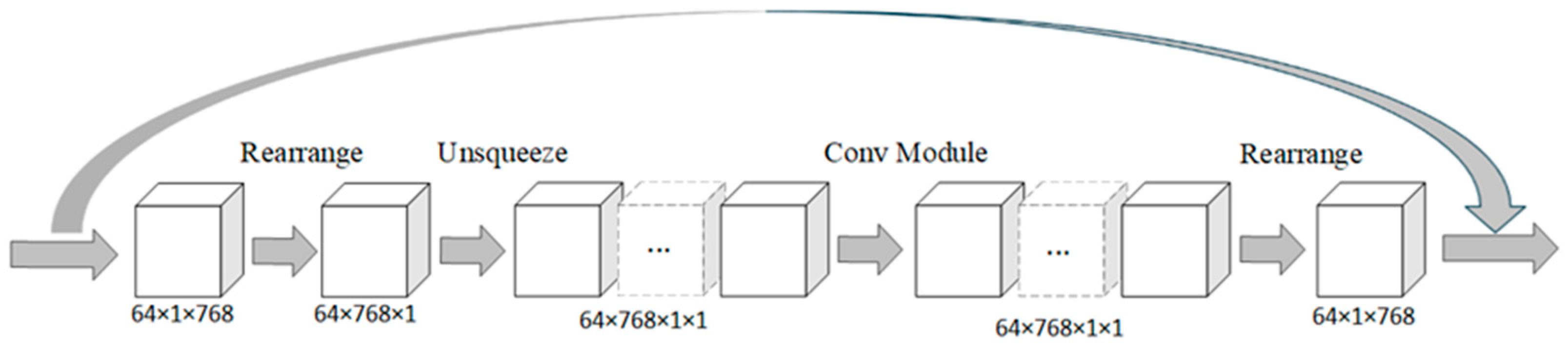Fractalfract 09 00533 g005