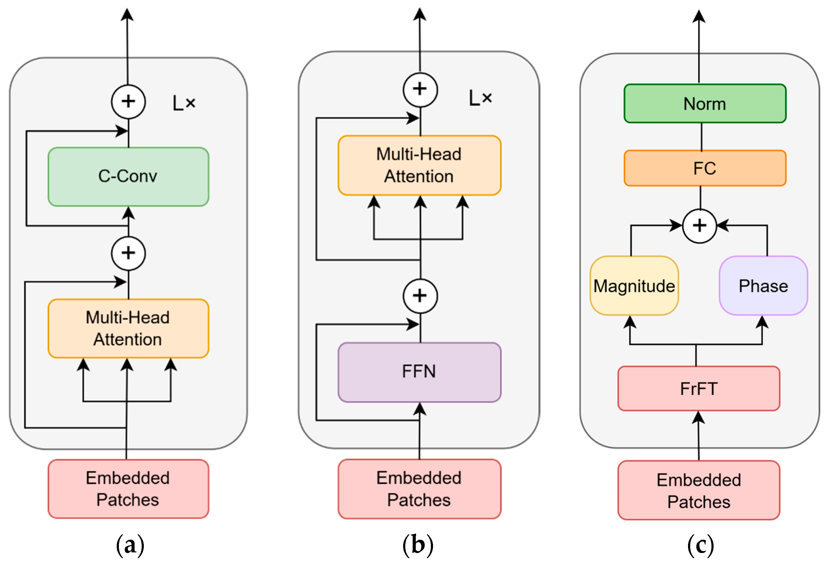Fractalfract 09 00533 g006