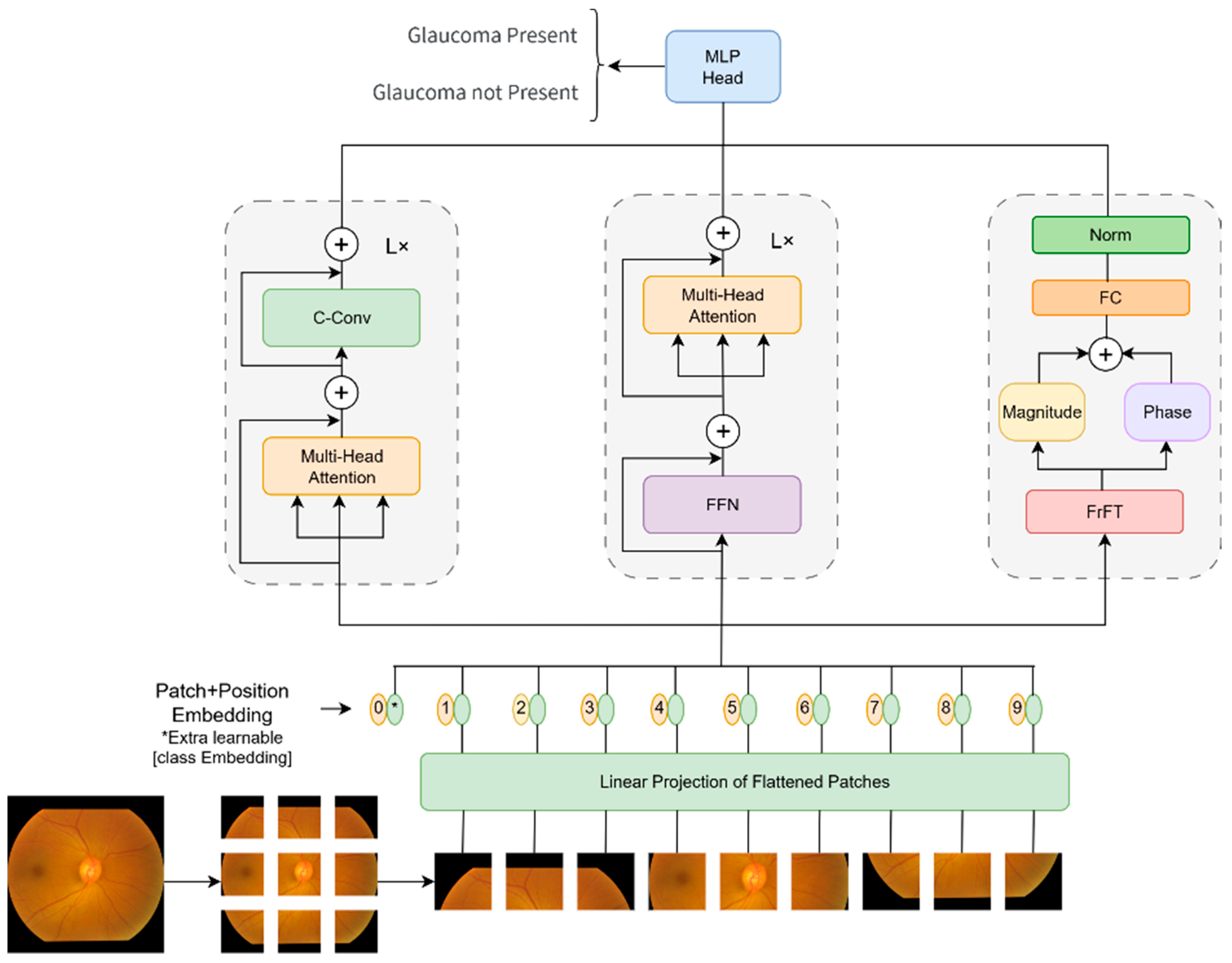 Fractalfract 09 00533 g007