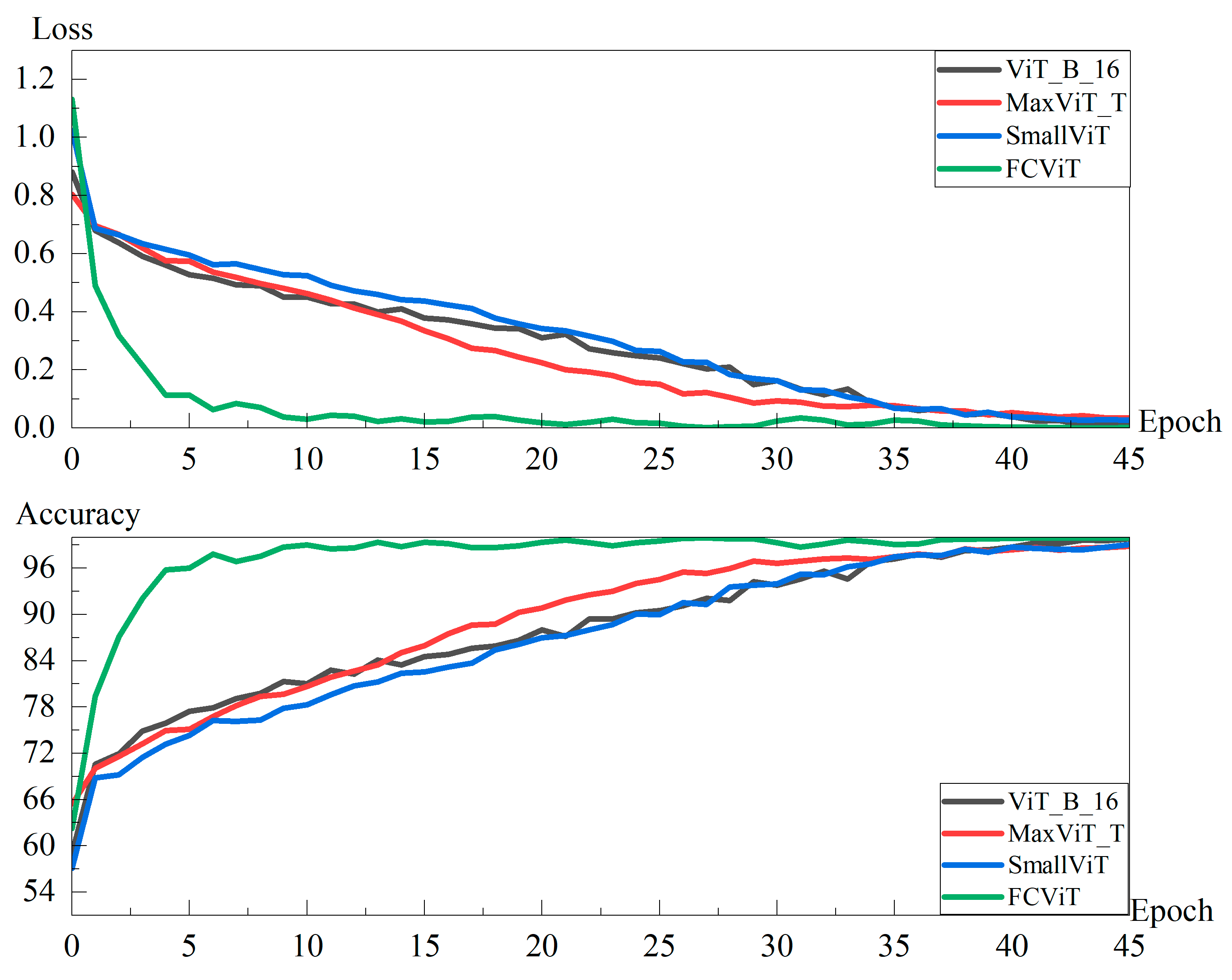 Fractalfract 09 00533 g013