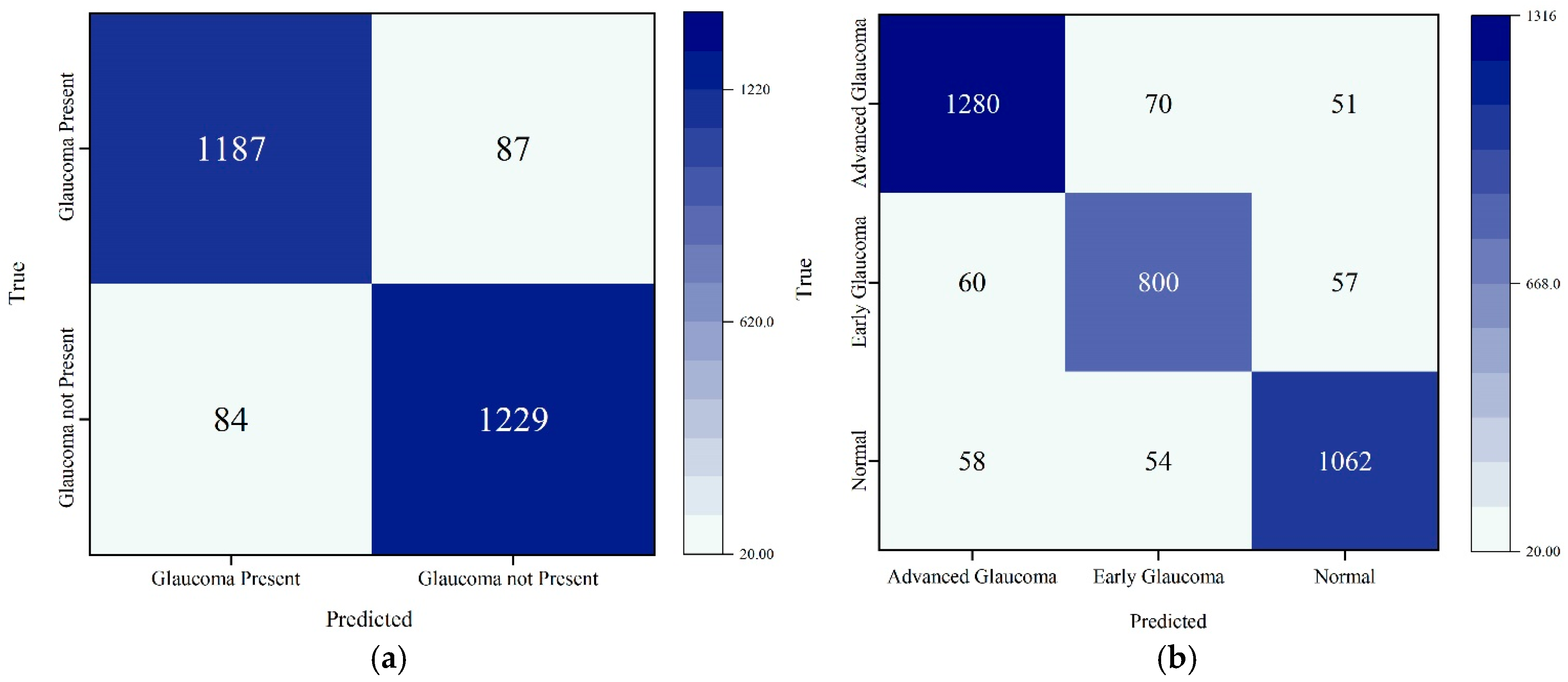 Fractalfract 09 00533 g015