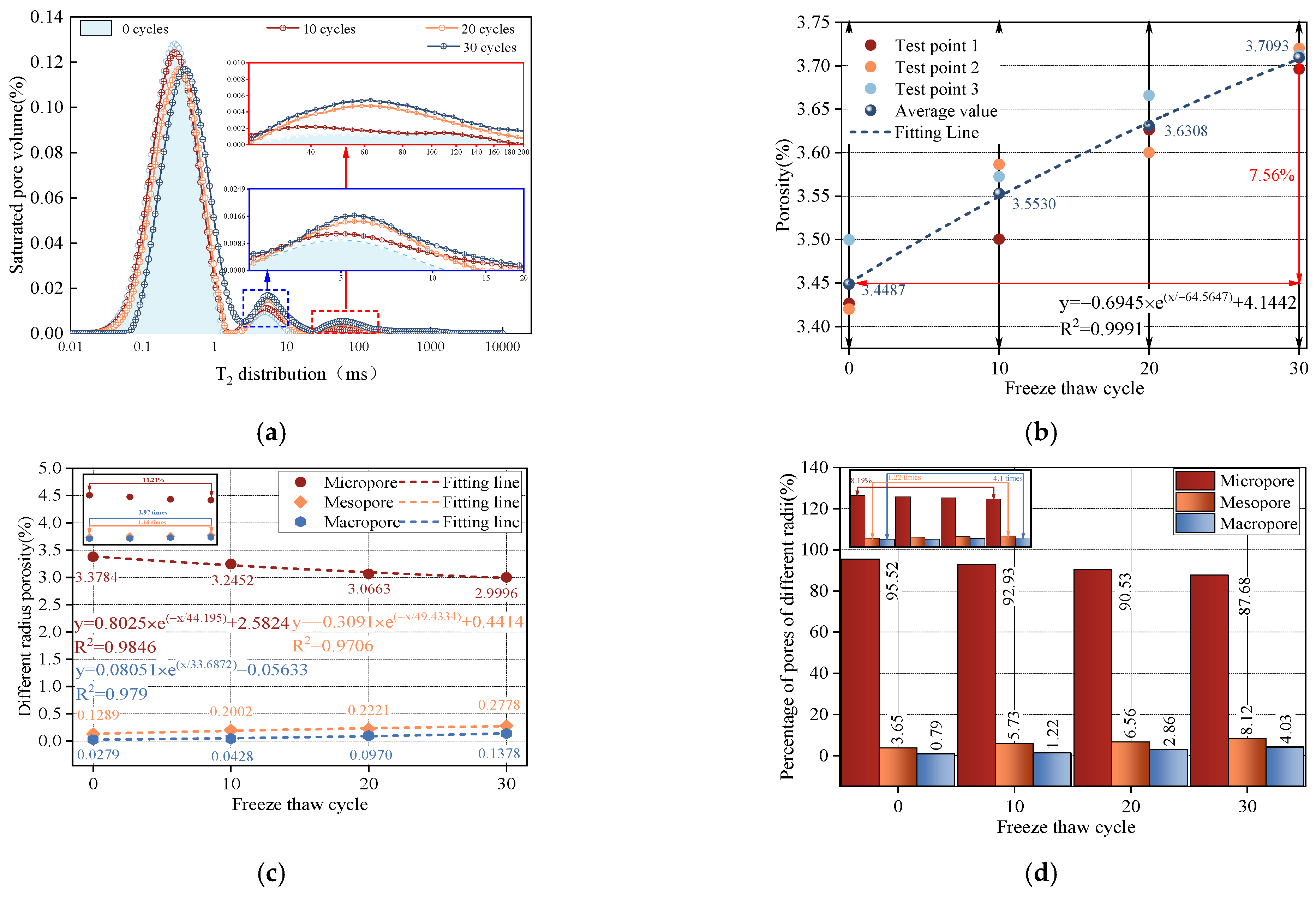 Fractalfract 09 00534 g004