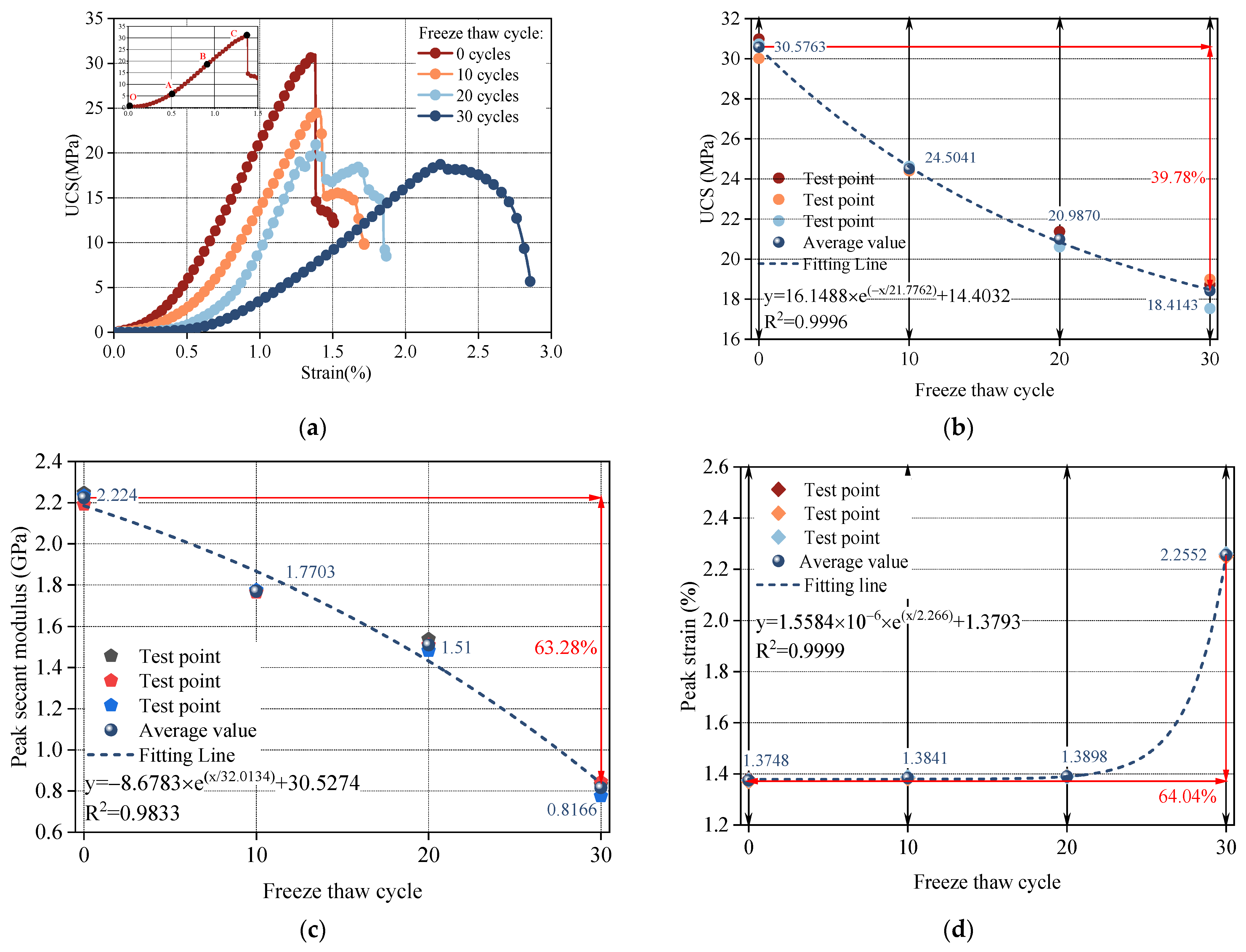 Fractalfract 09 00534 g006