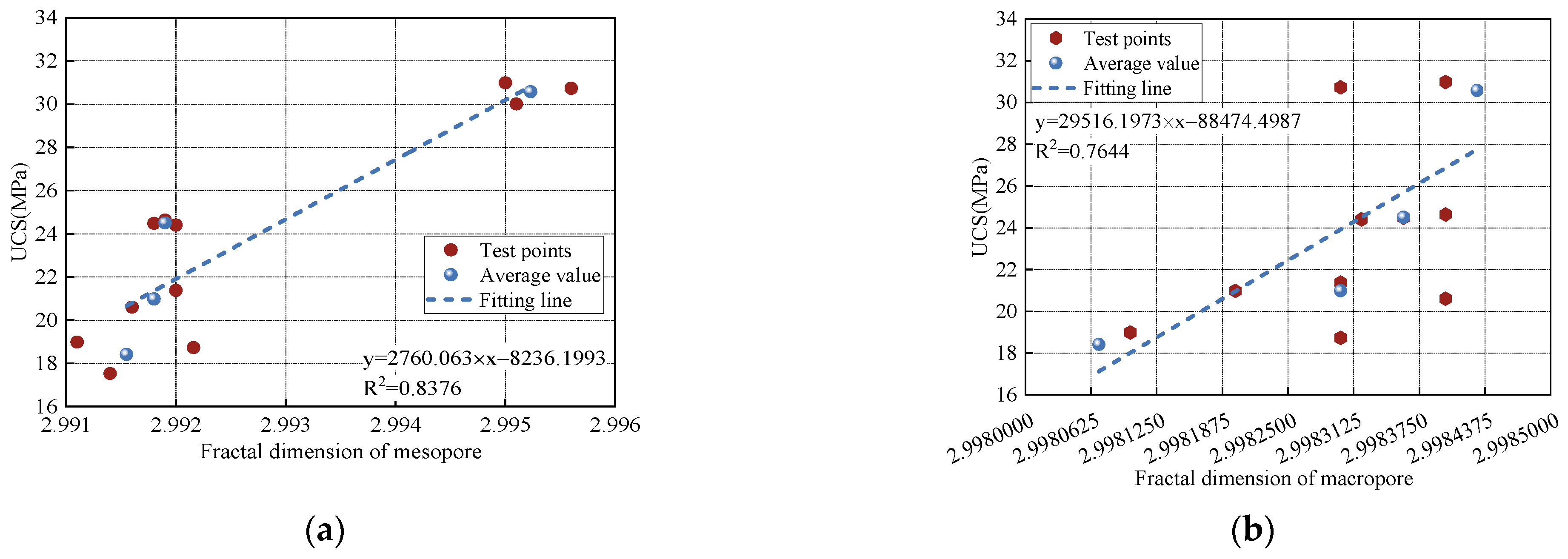 Fractalfract 09 00534 g009