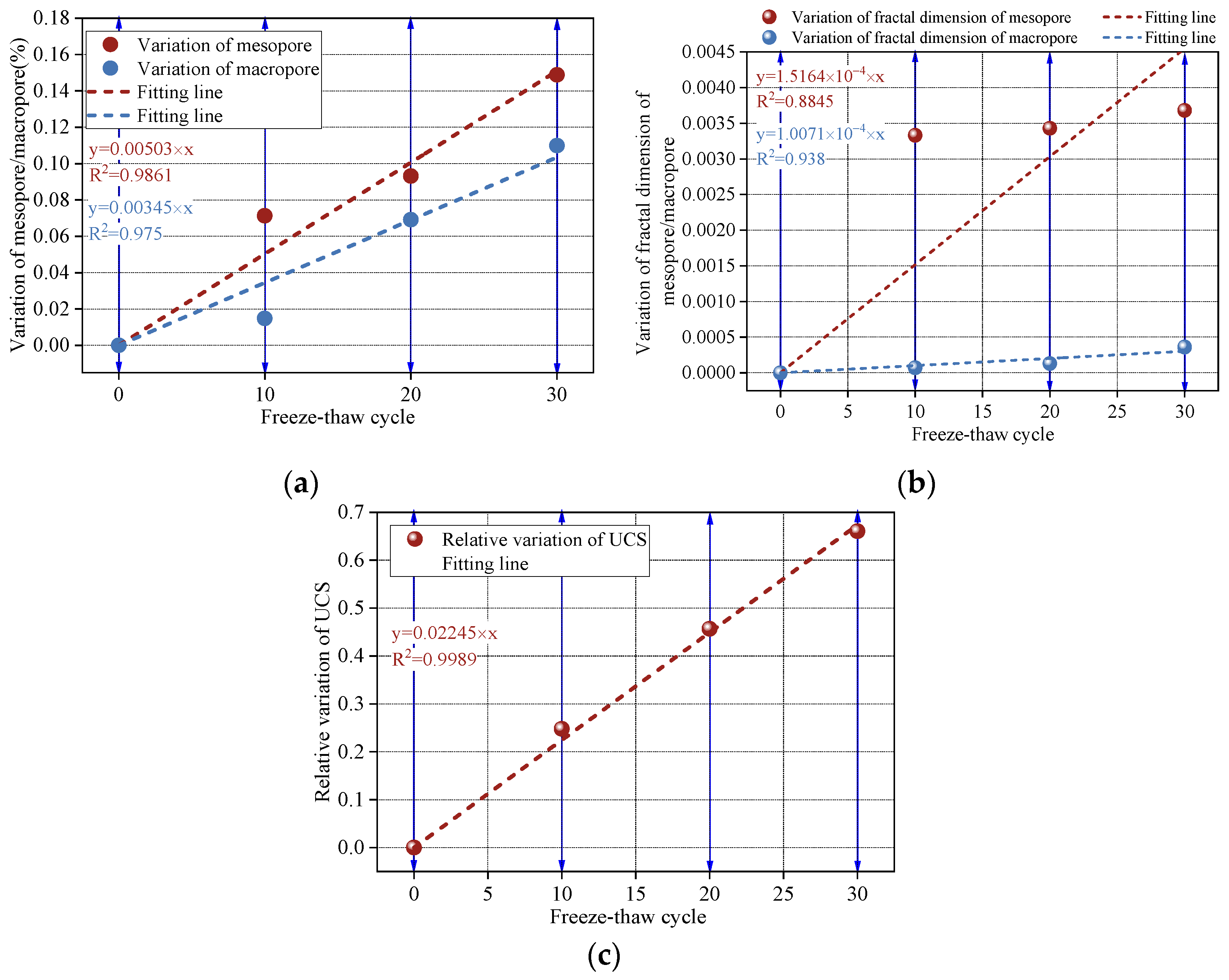 Fractalfract 09 00534 g011