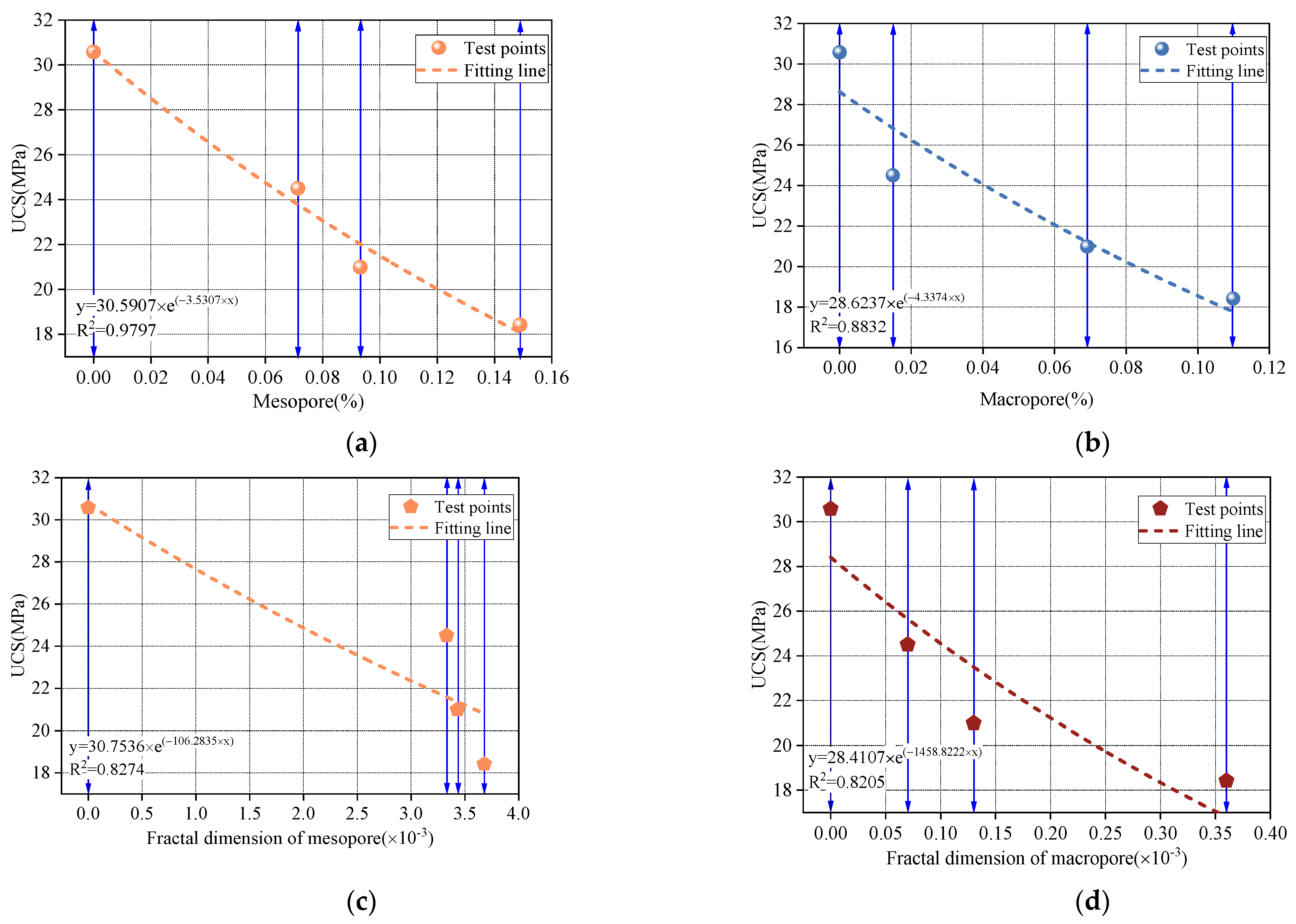 Fractalfract 09 00534 g012