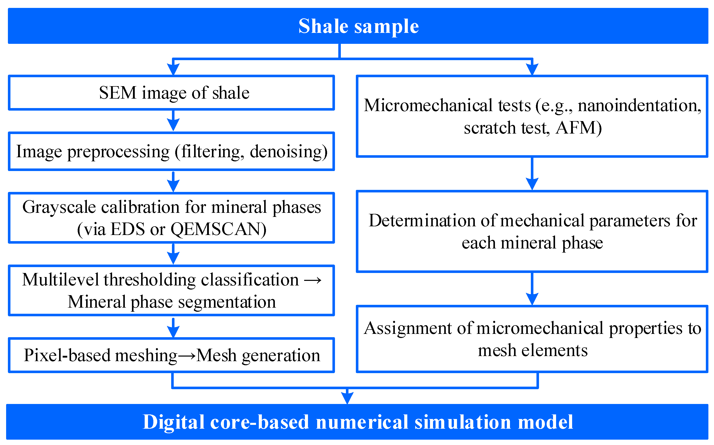 Fractalfract 09 00535 g002