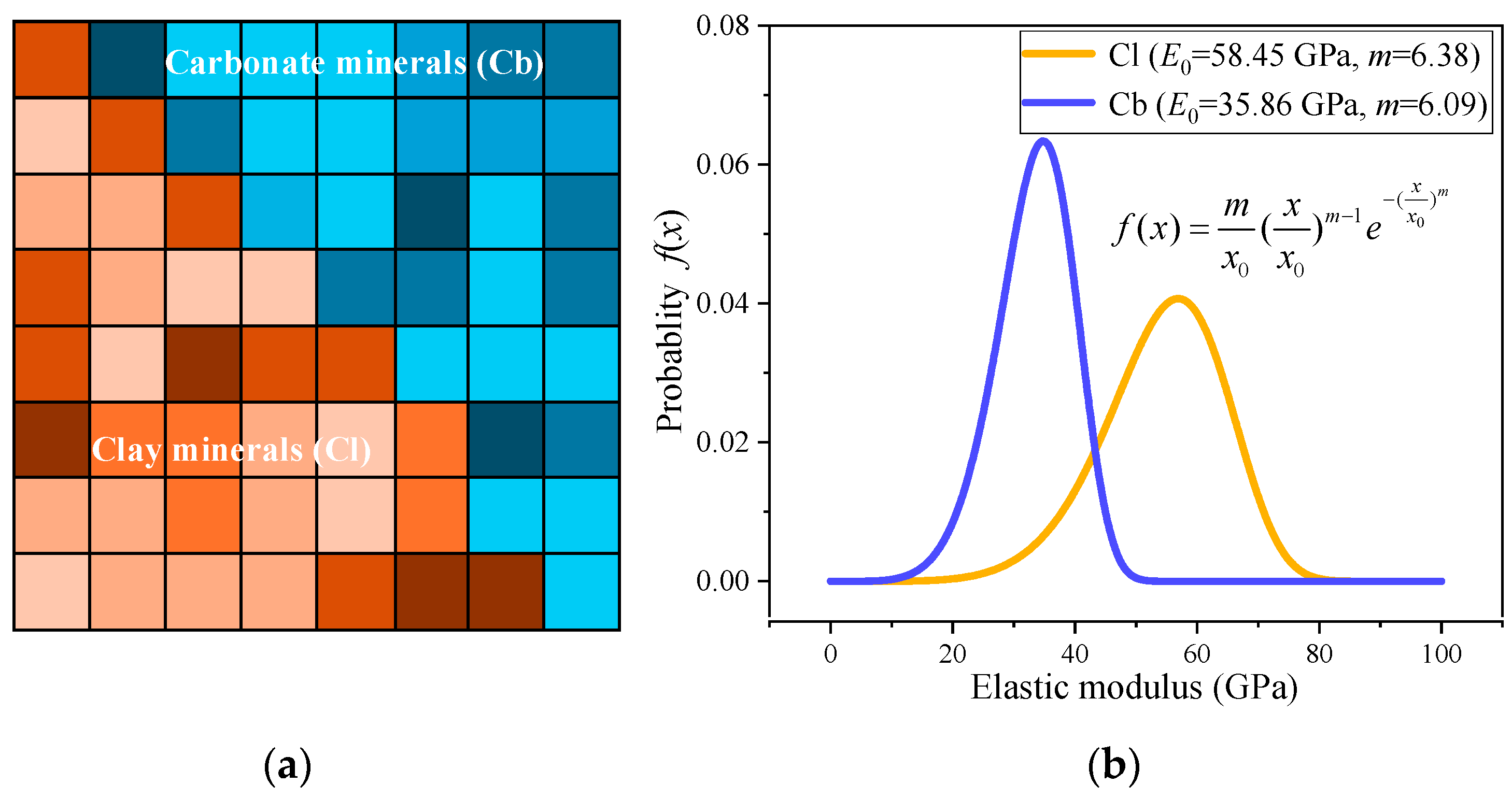 Fractalfract 09 00535 g004