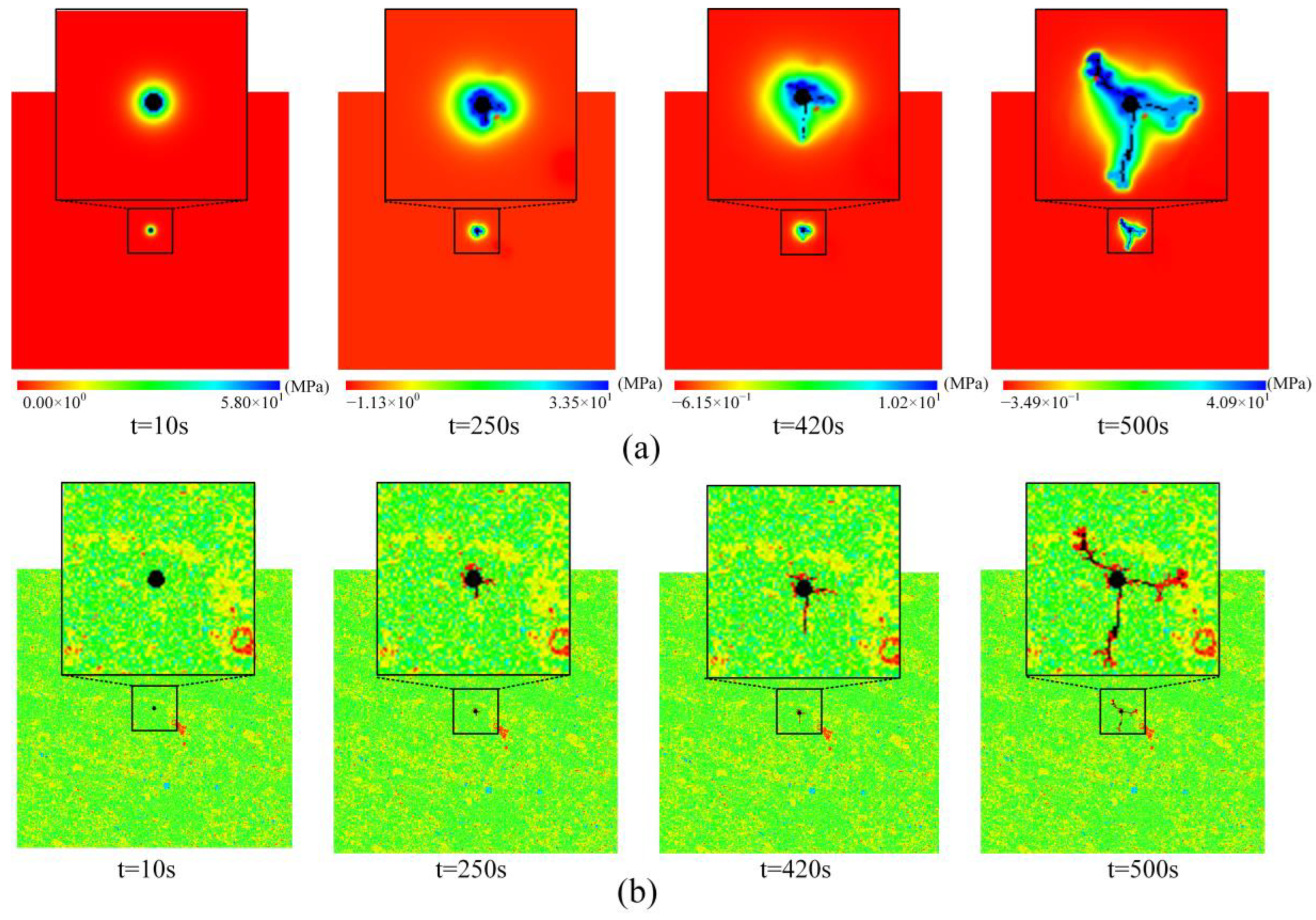 Fractalfract 09 00535 g009
