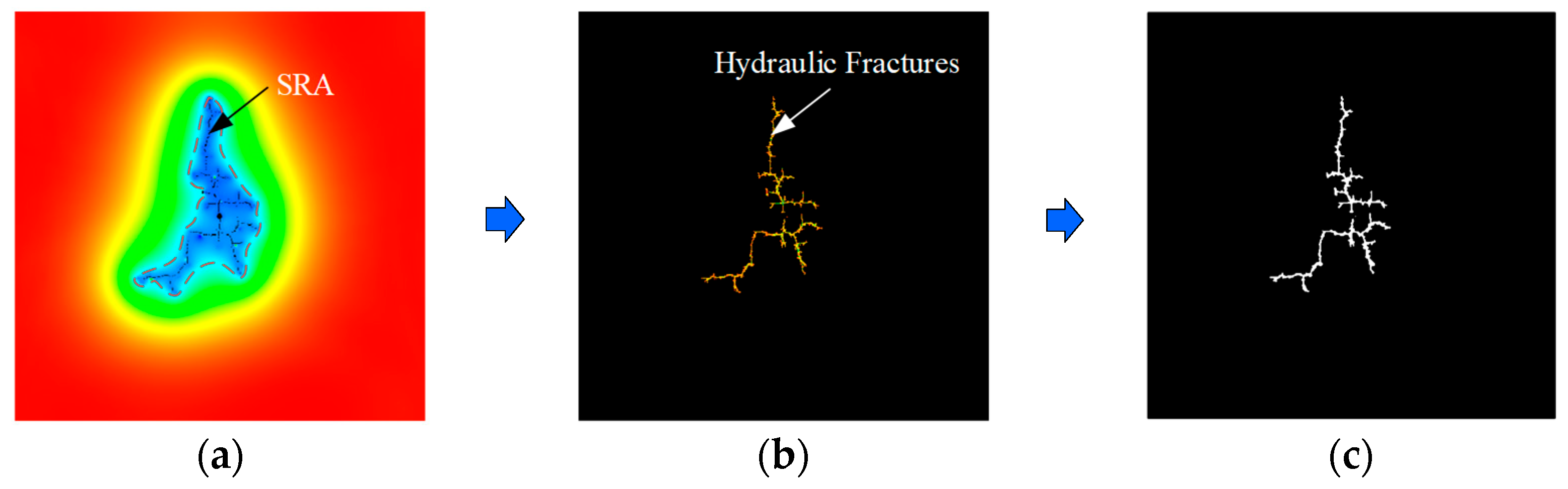 Fractalfract 09 00535 g011