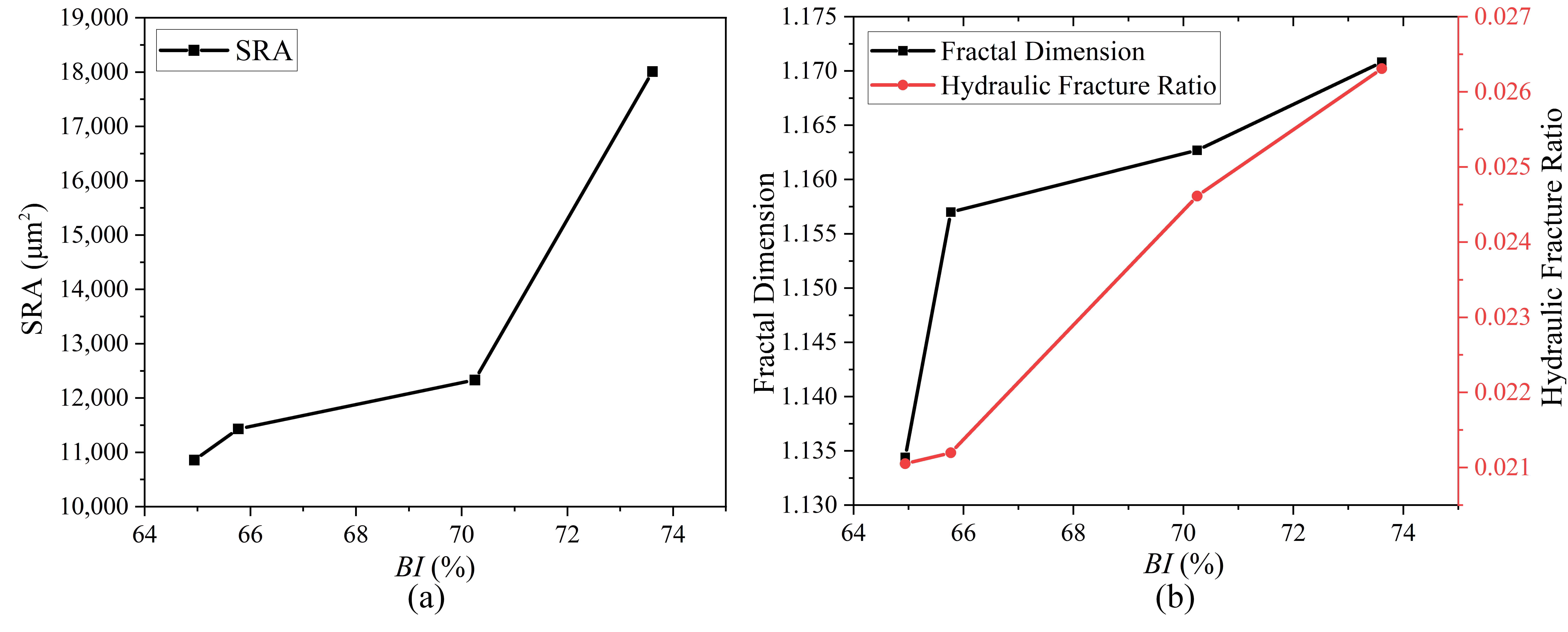 Fractalfract 09 00535 g012