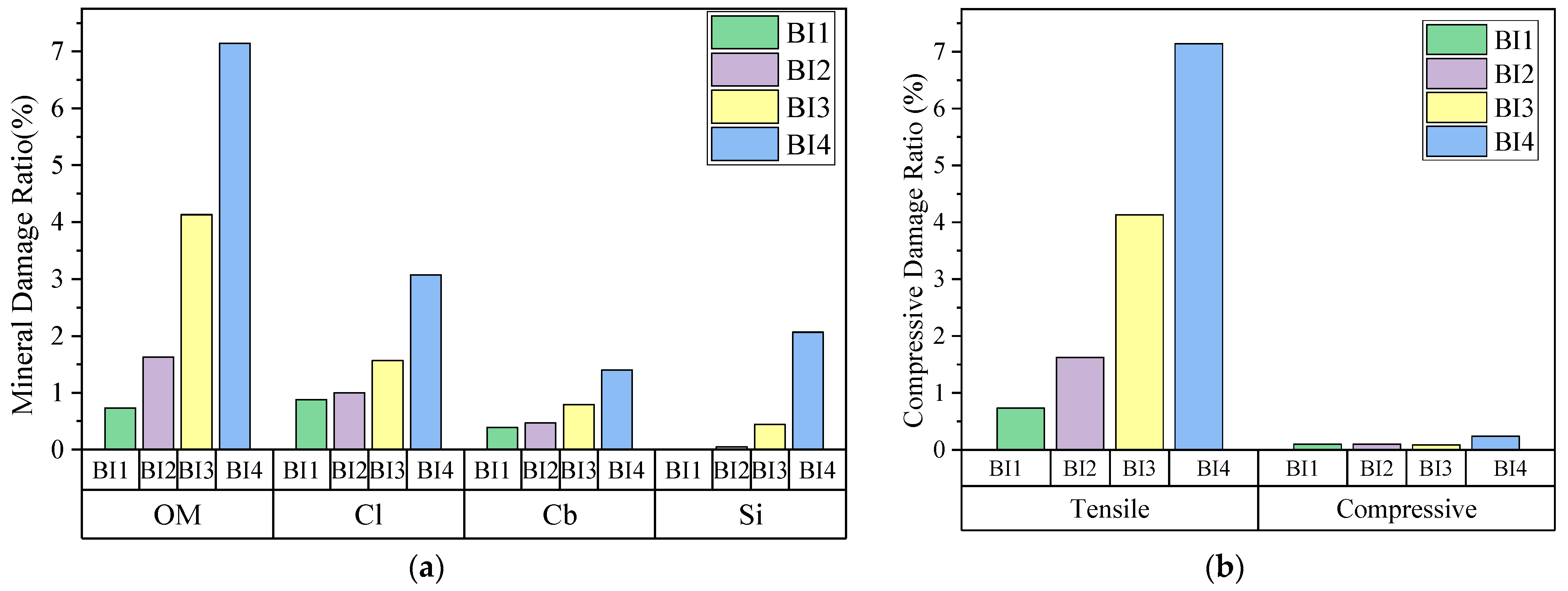 Fractalfract 09 00535 g016