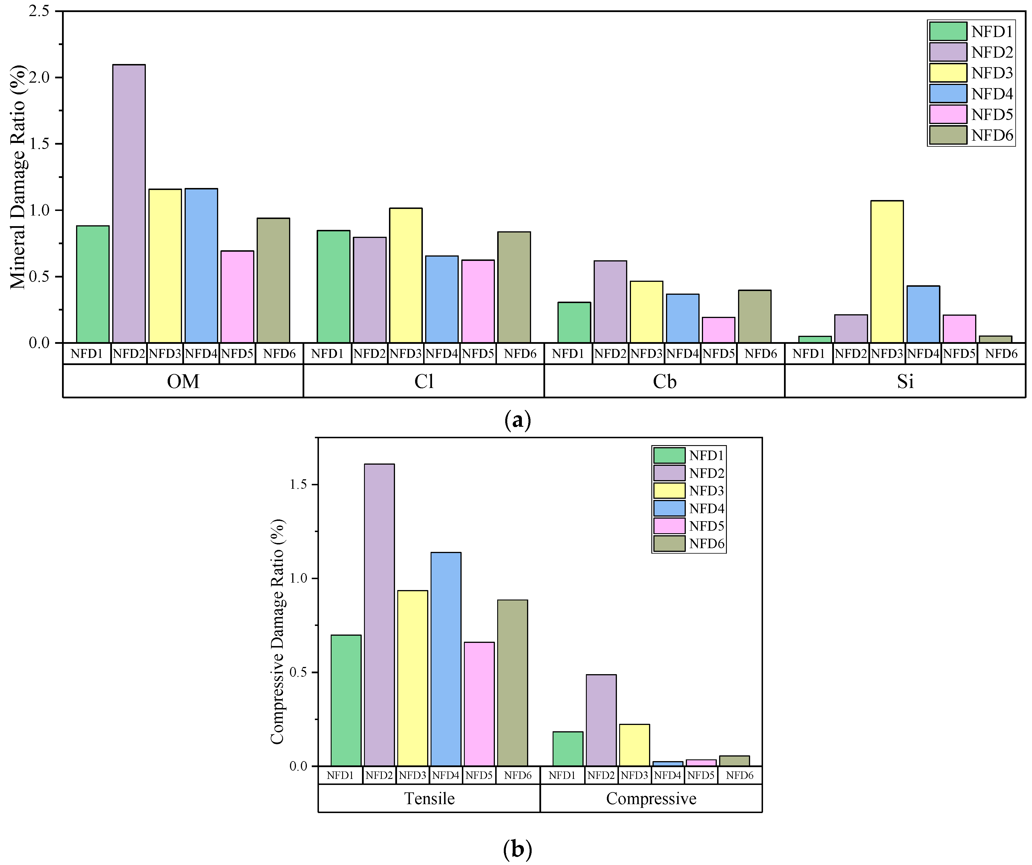 Fractalfract 09 00535 g021