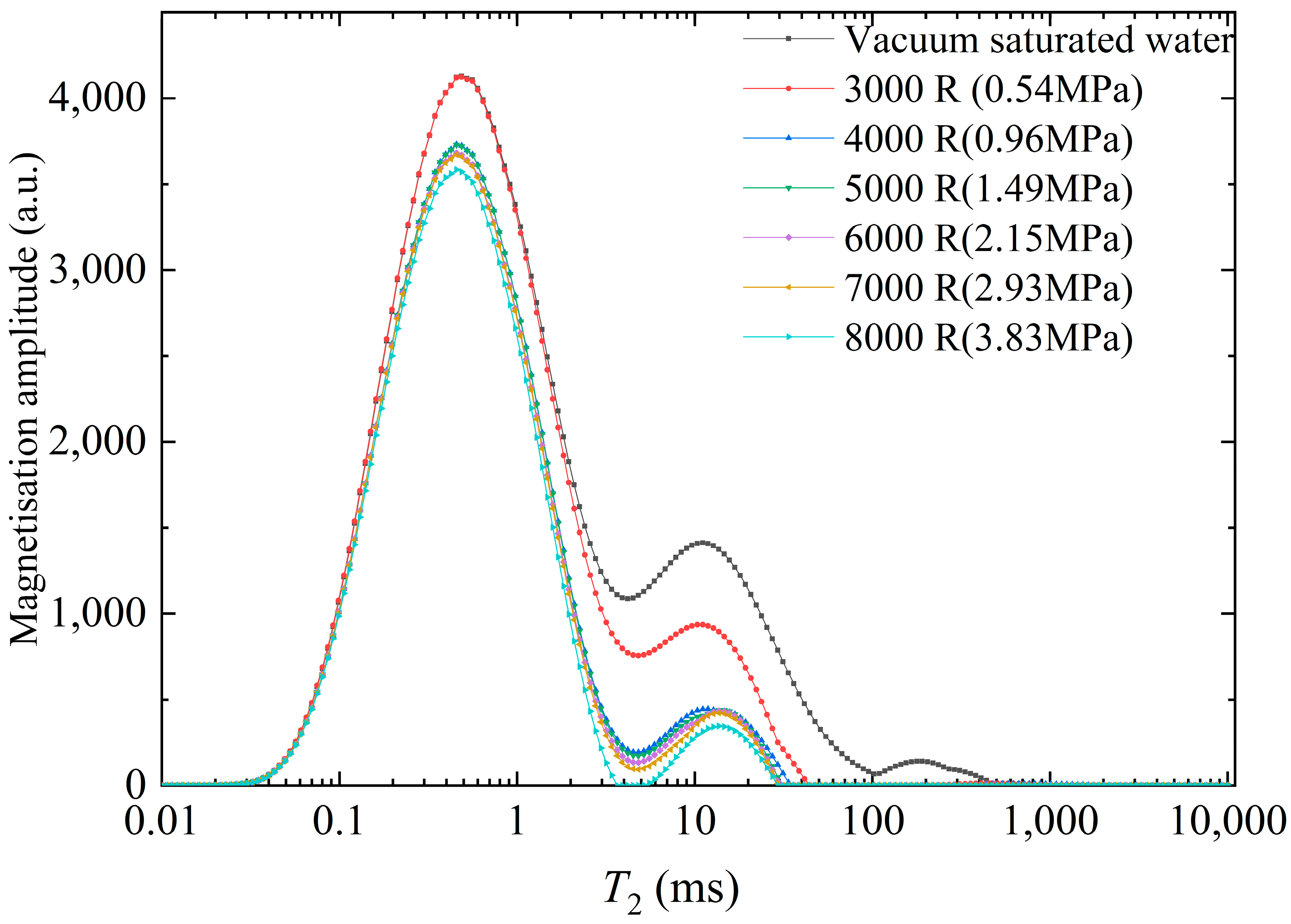 Fractalfract 09 00536 g001