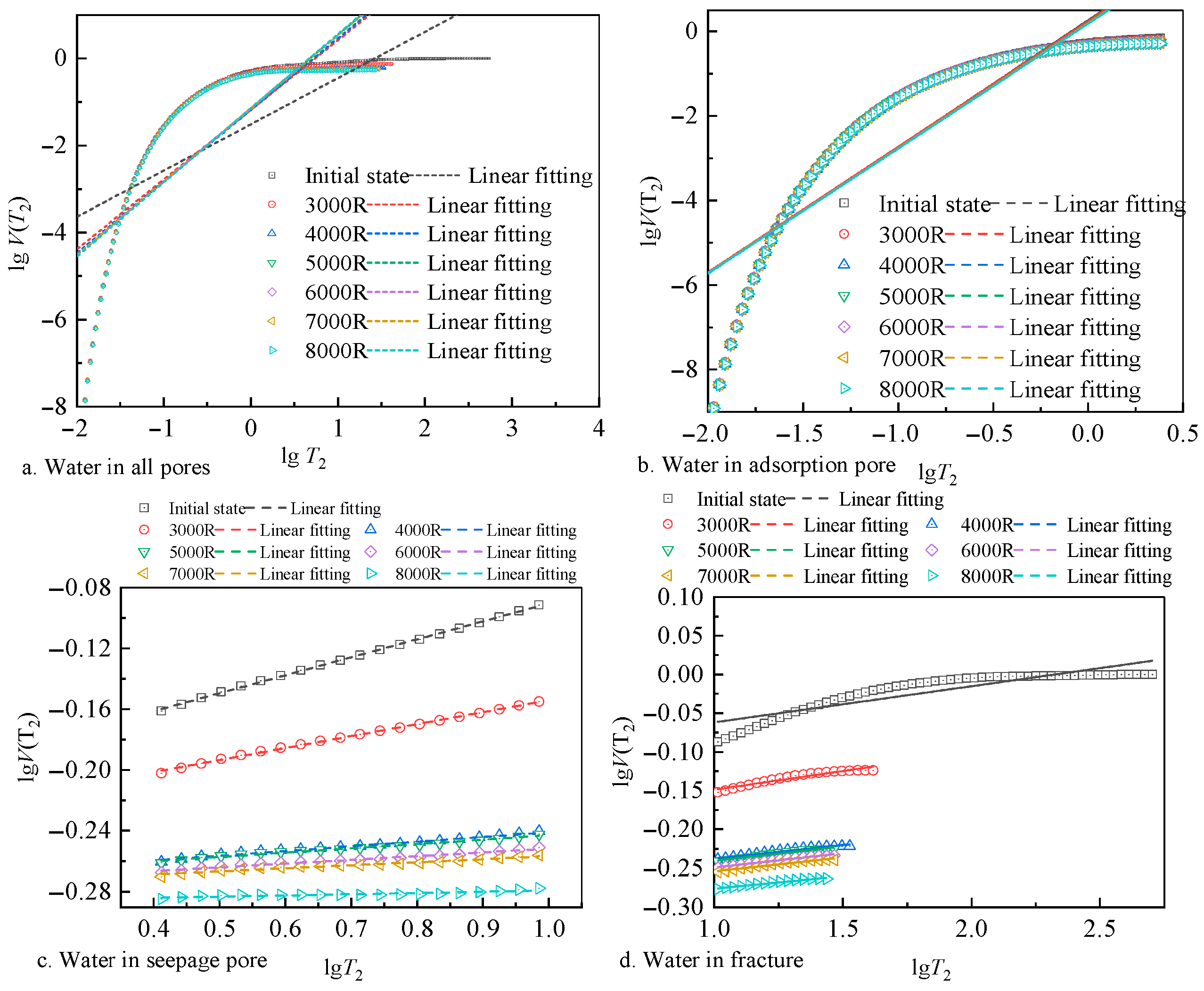 Fractalfract 09 00536 g004
