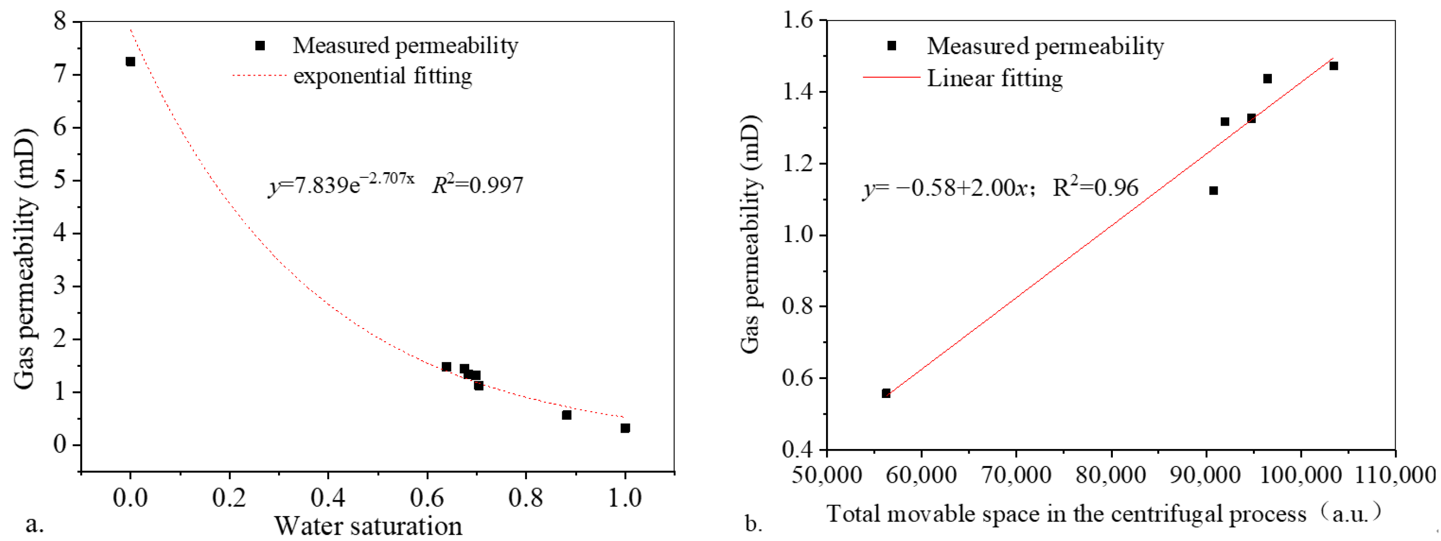 Fractalfract 09 00536 g008