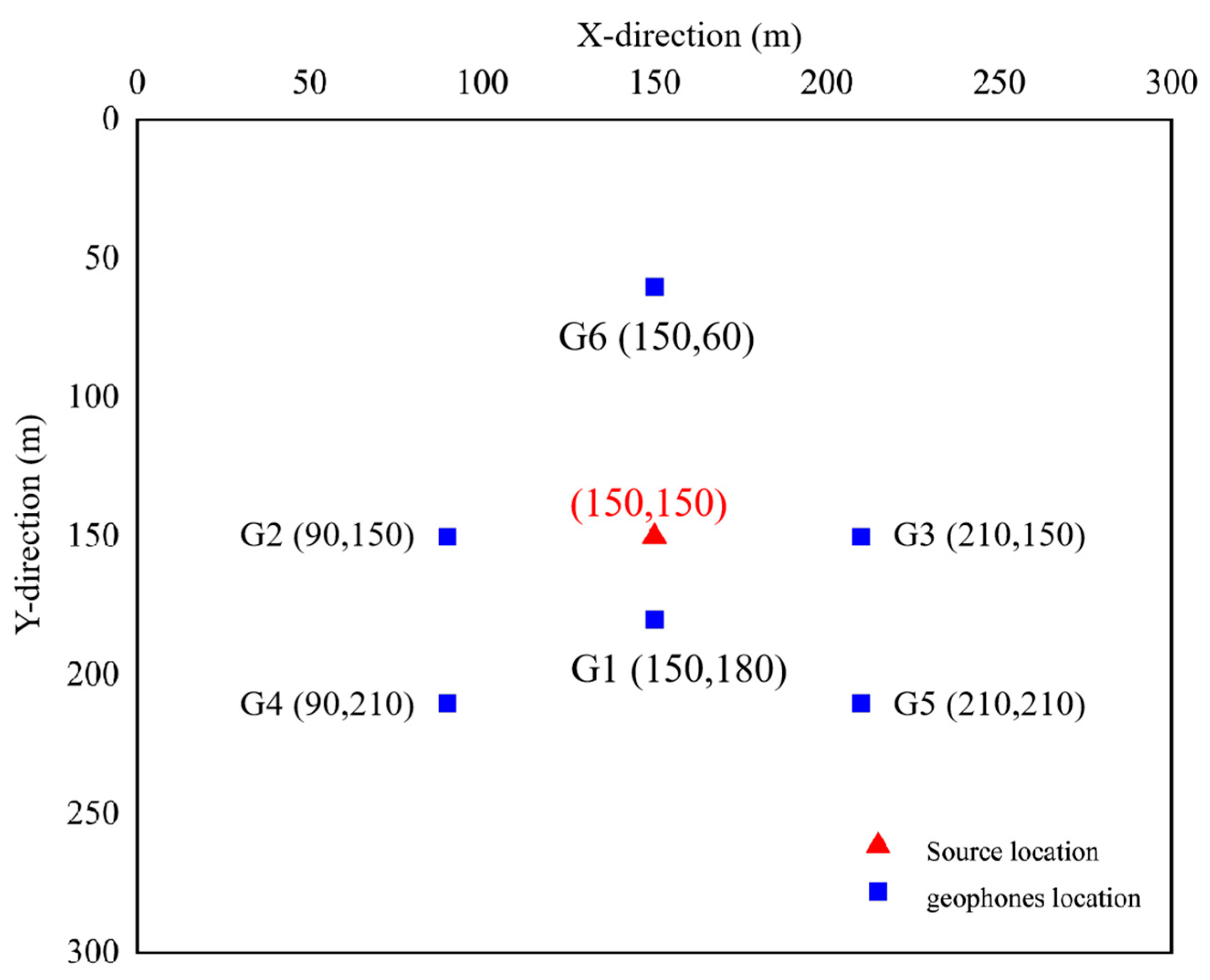 Fractalfract 09 00539 g003