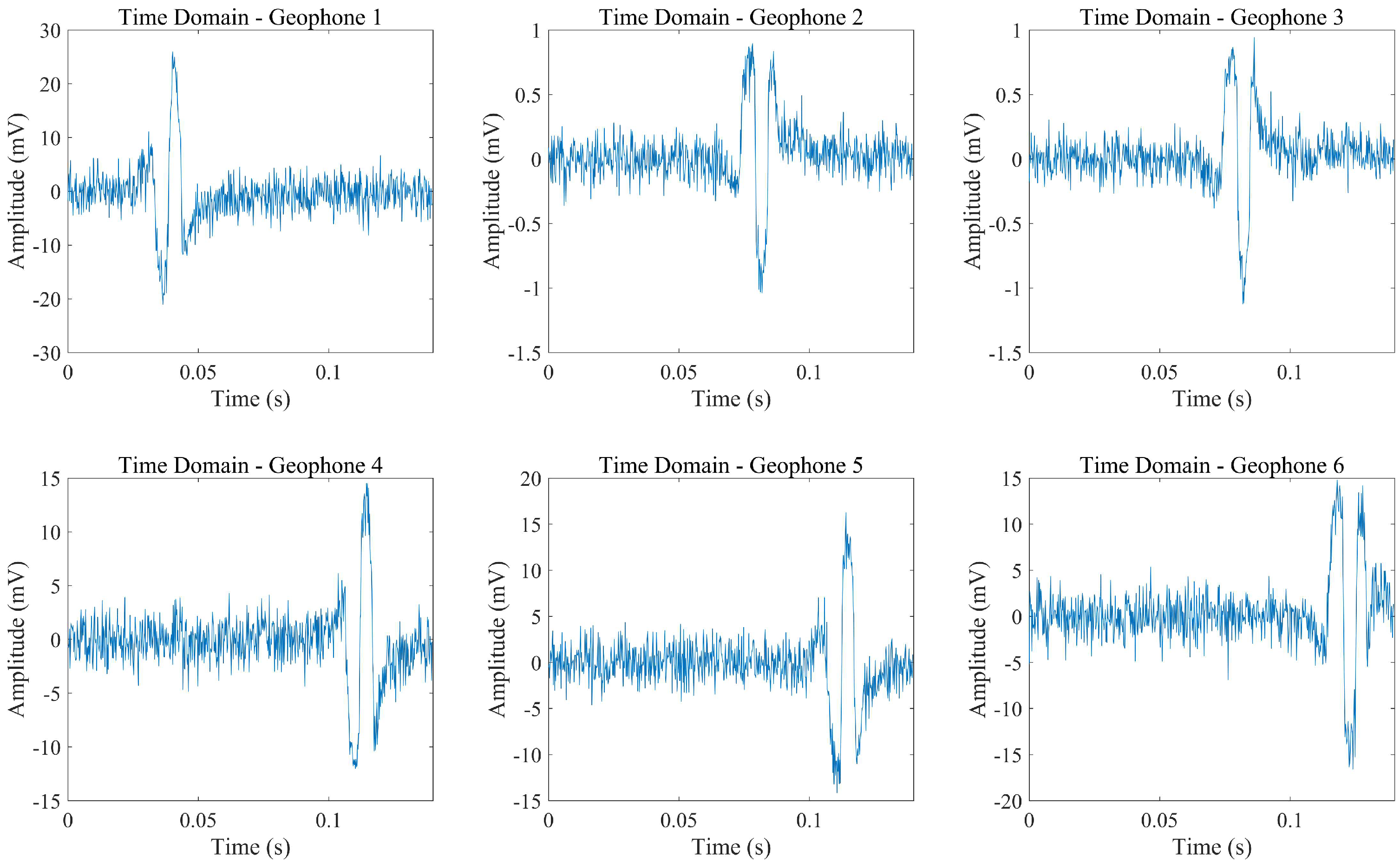 Fractalfract 09 00539 g005