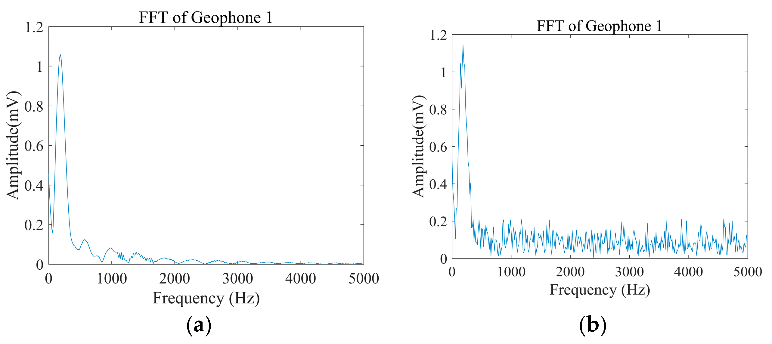 Fractalfract 09 00539 g006
