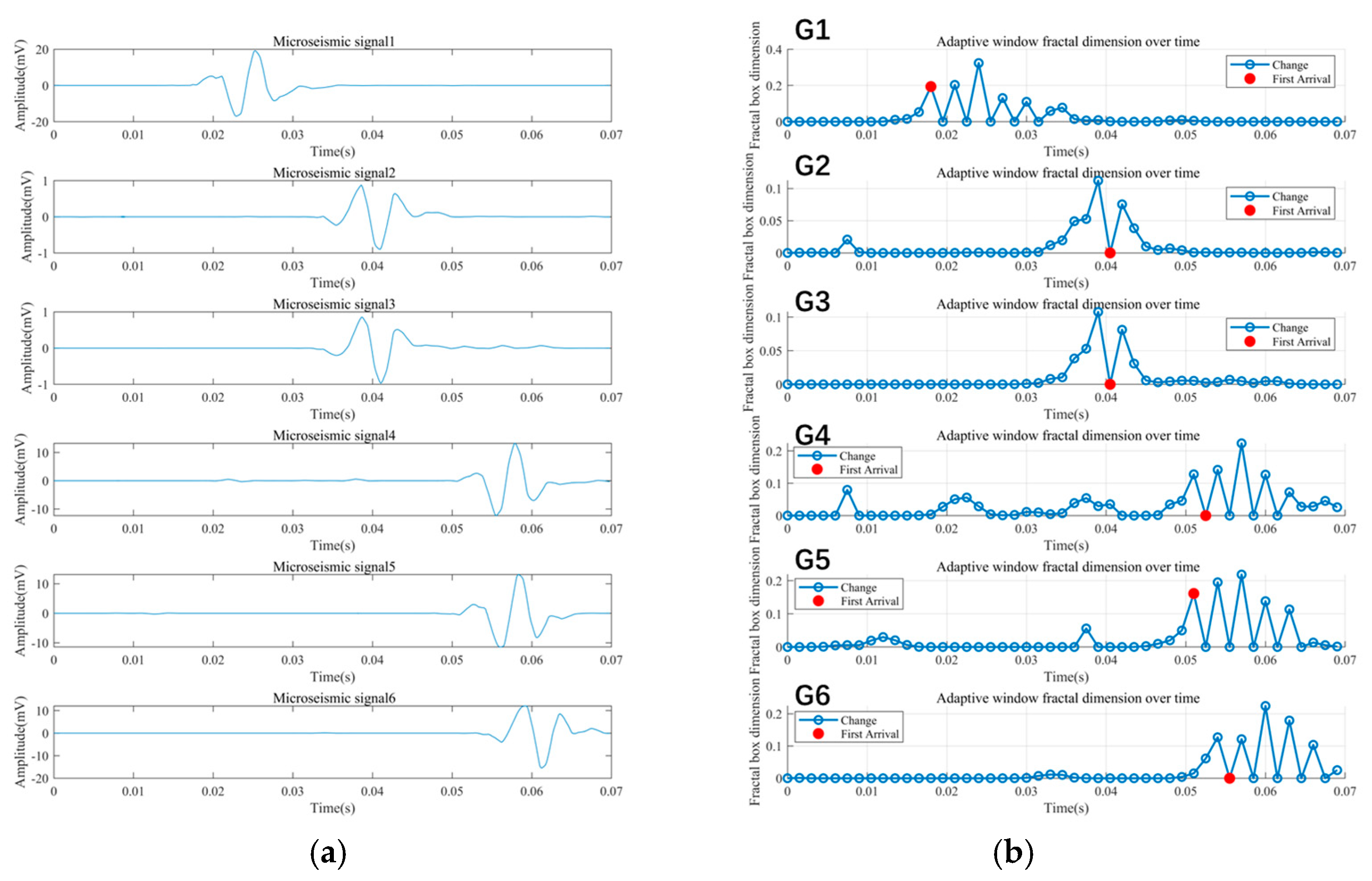 Fractalfract 09 00539 g011